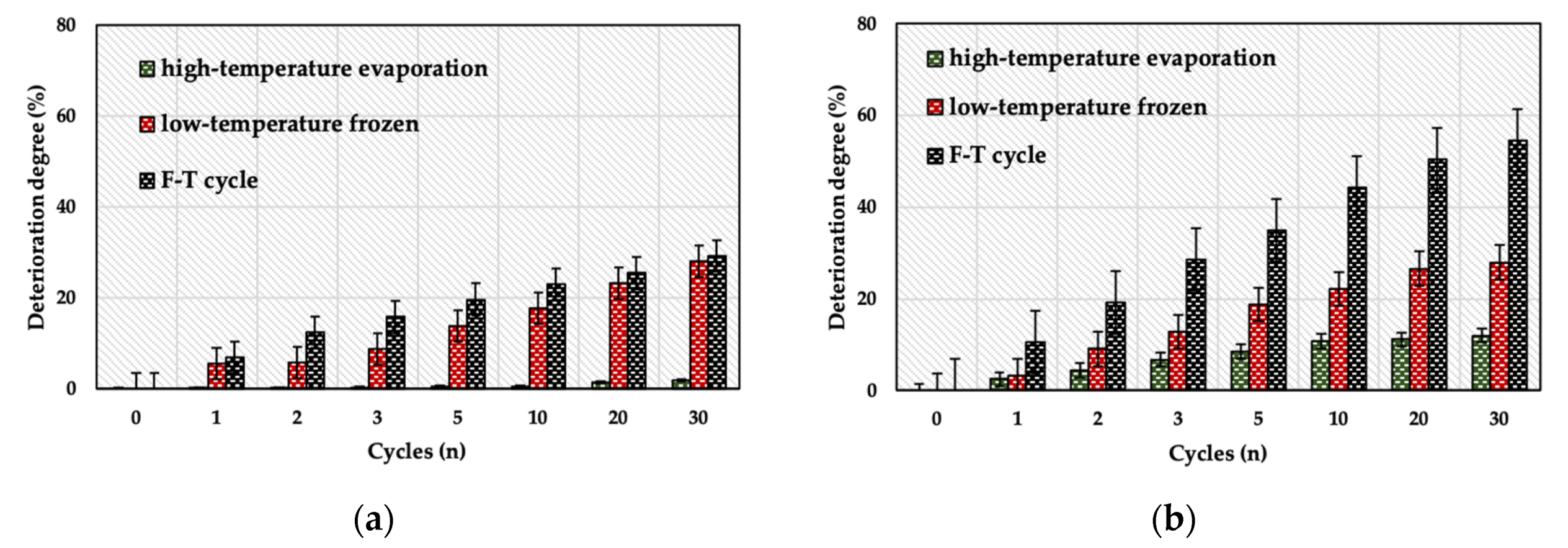 Coatings 10 00239 g007 Coatings 10 00239 g007