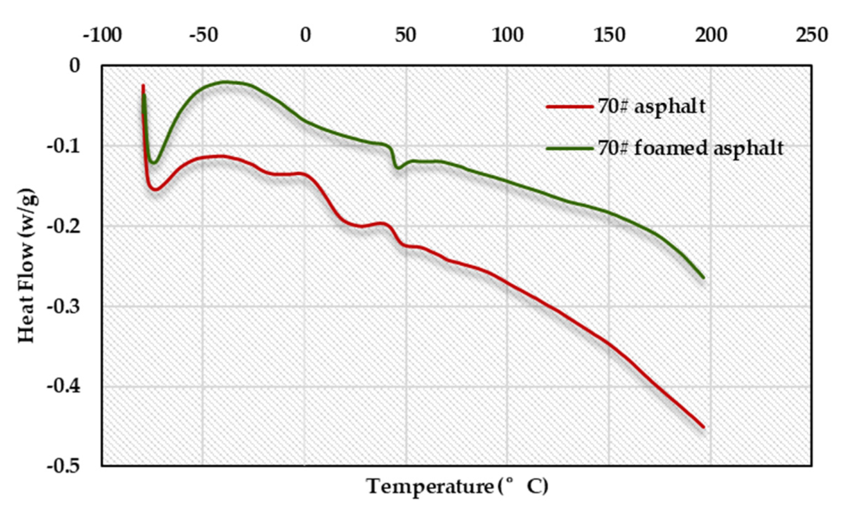 Coatings 10 00239 g008 Coatings 10 00239 g008