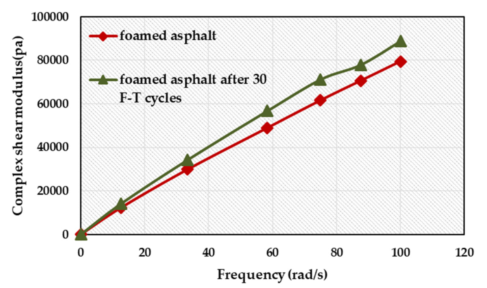 Coatings 10 00239 g011 Coatings 10 00239 g011