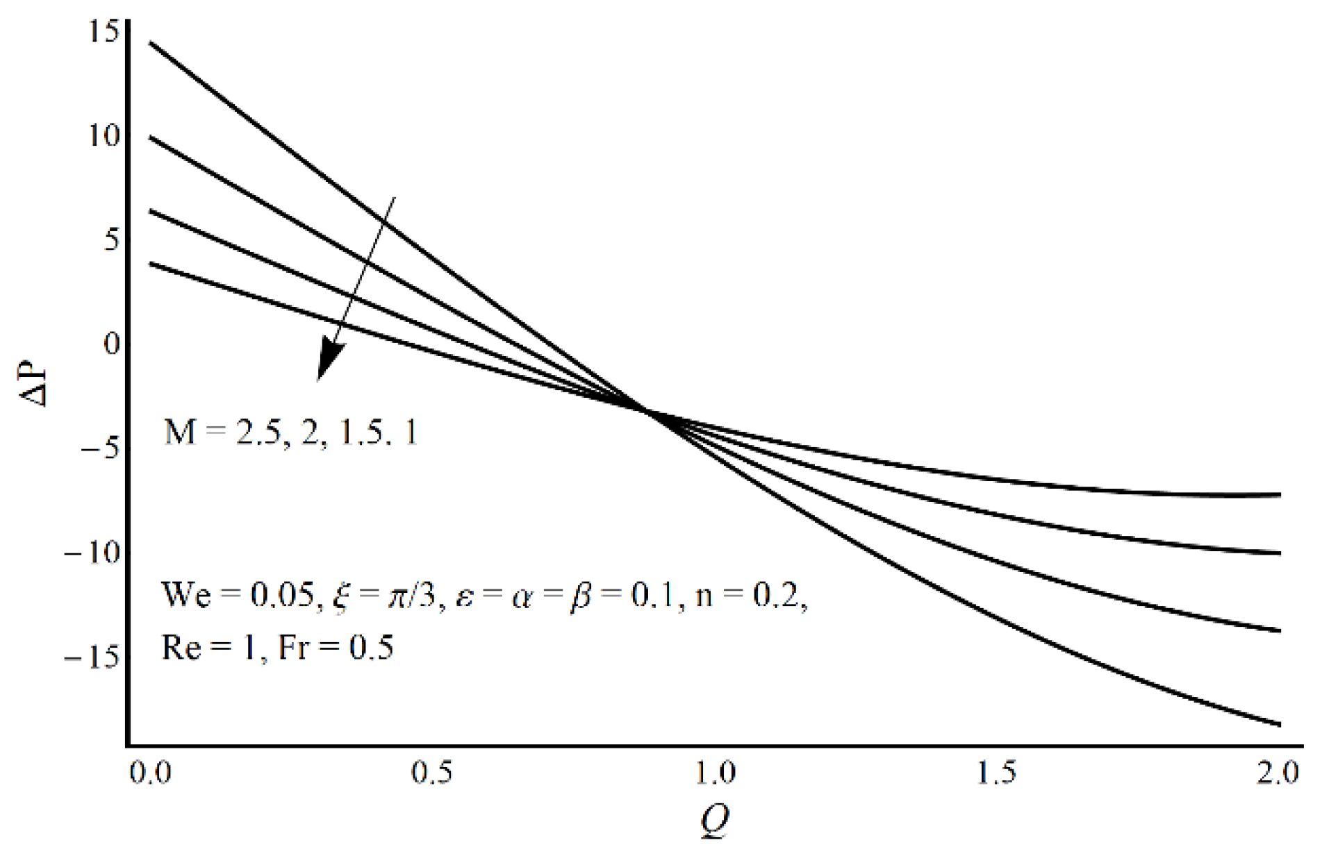 Coatings 10 00240 g007