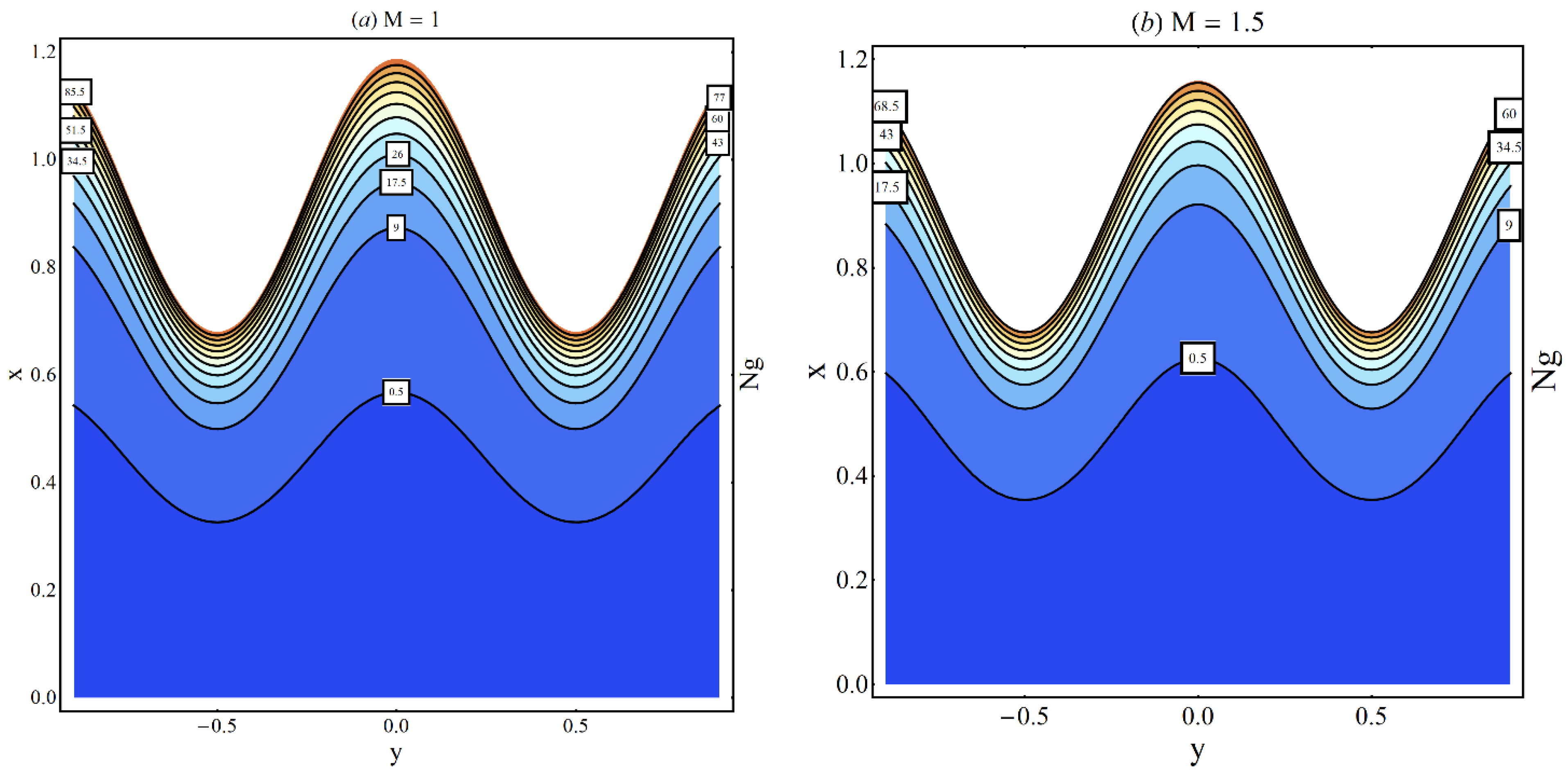 Coatings 10 00240 g015