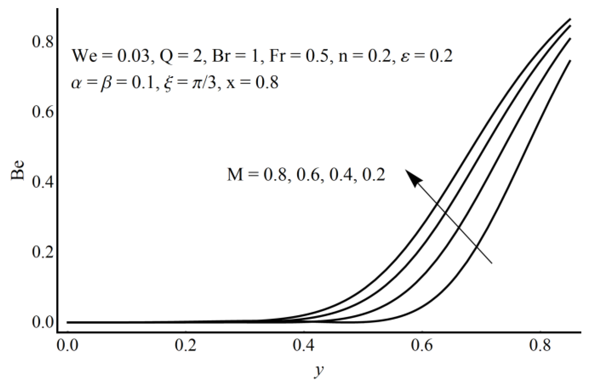 Coatings 10 00240 g016