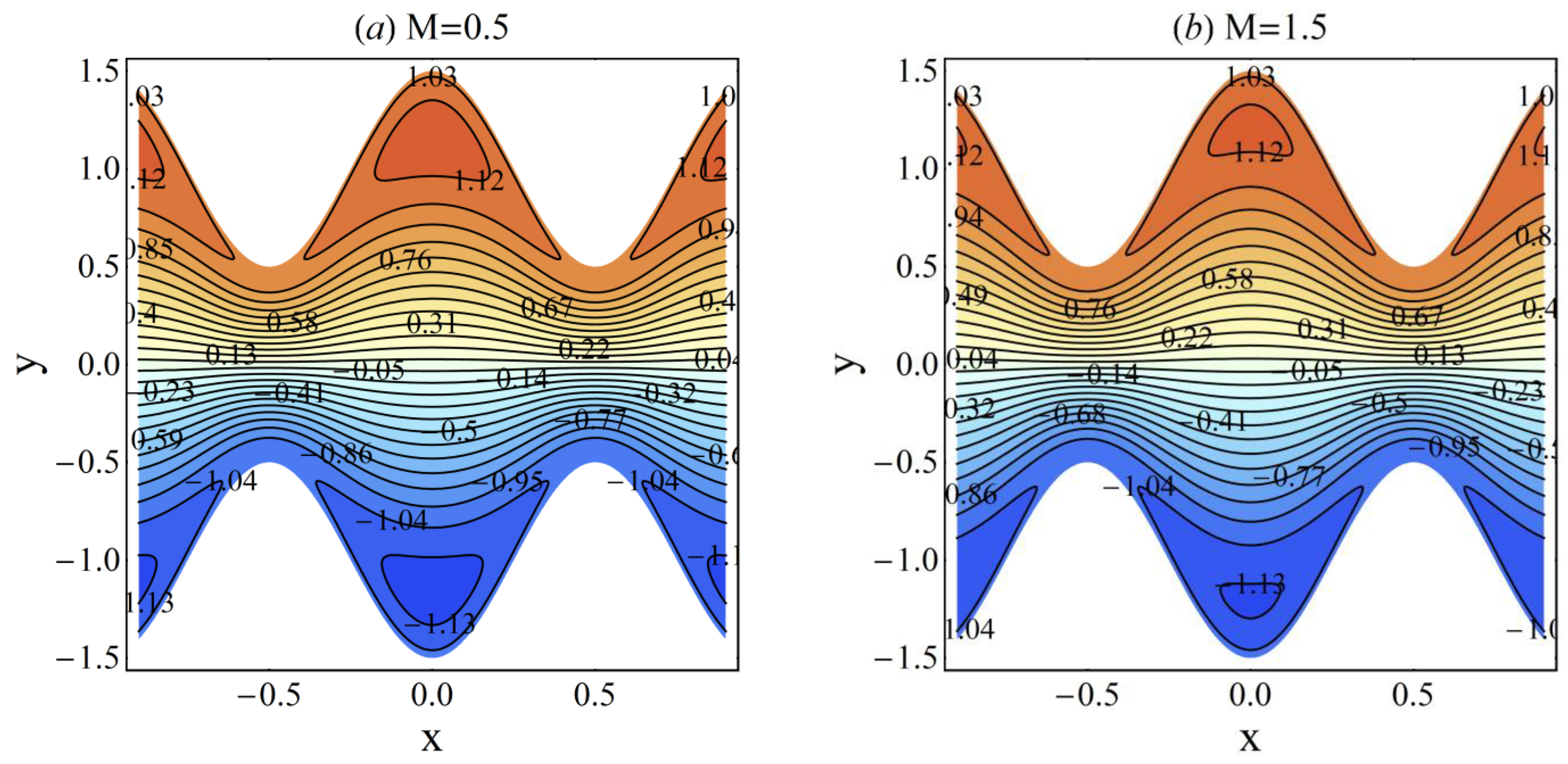 Coatings 10 00240 g019