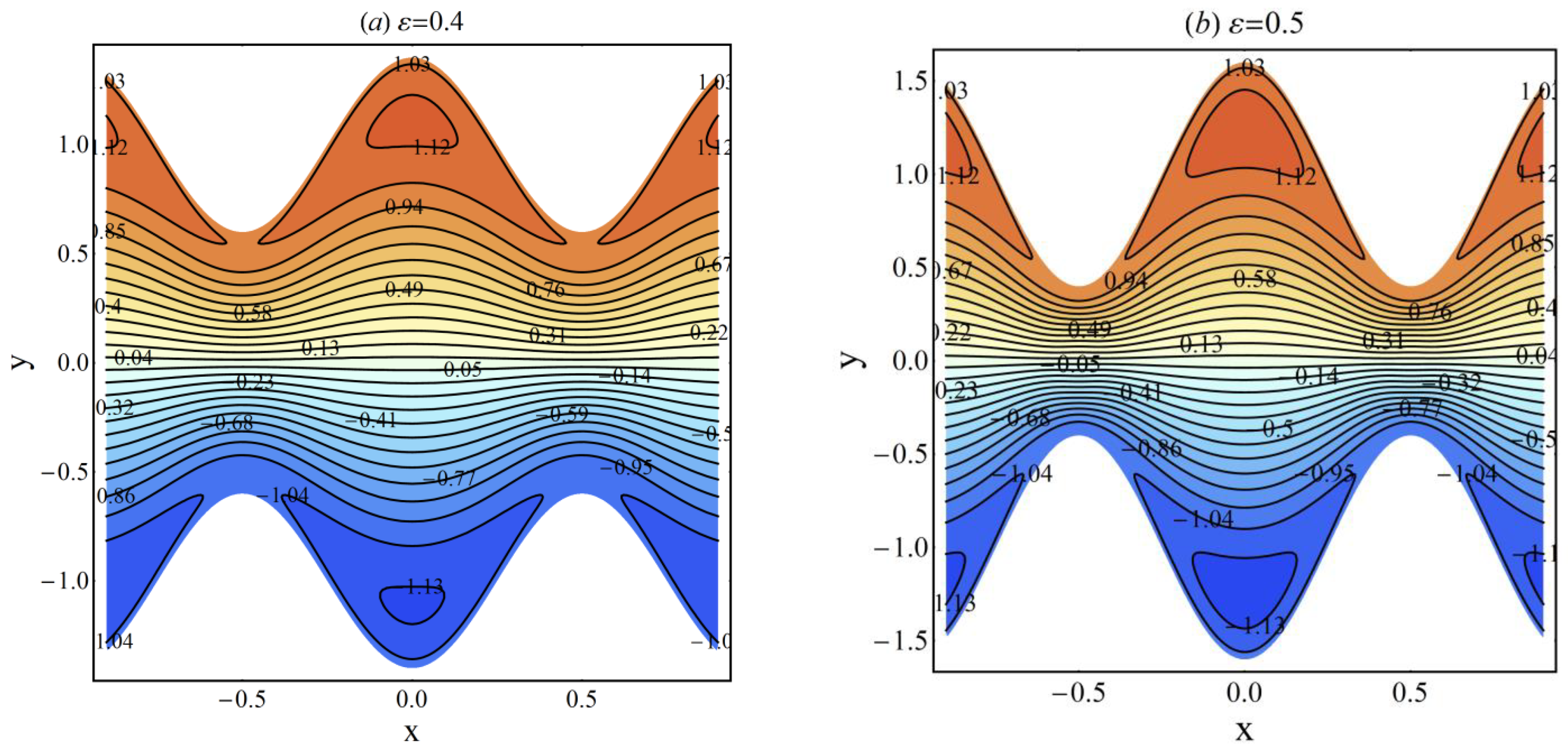 Coatings 10 00240 g020