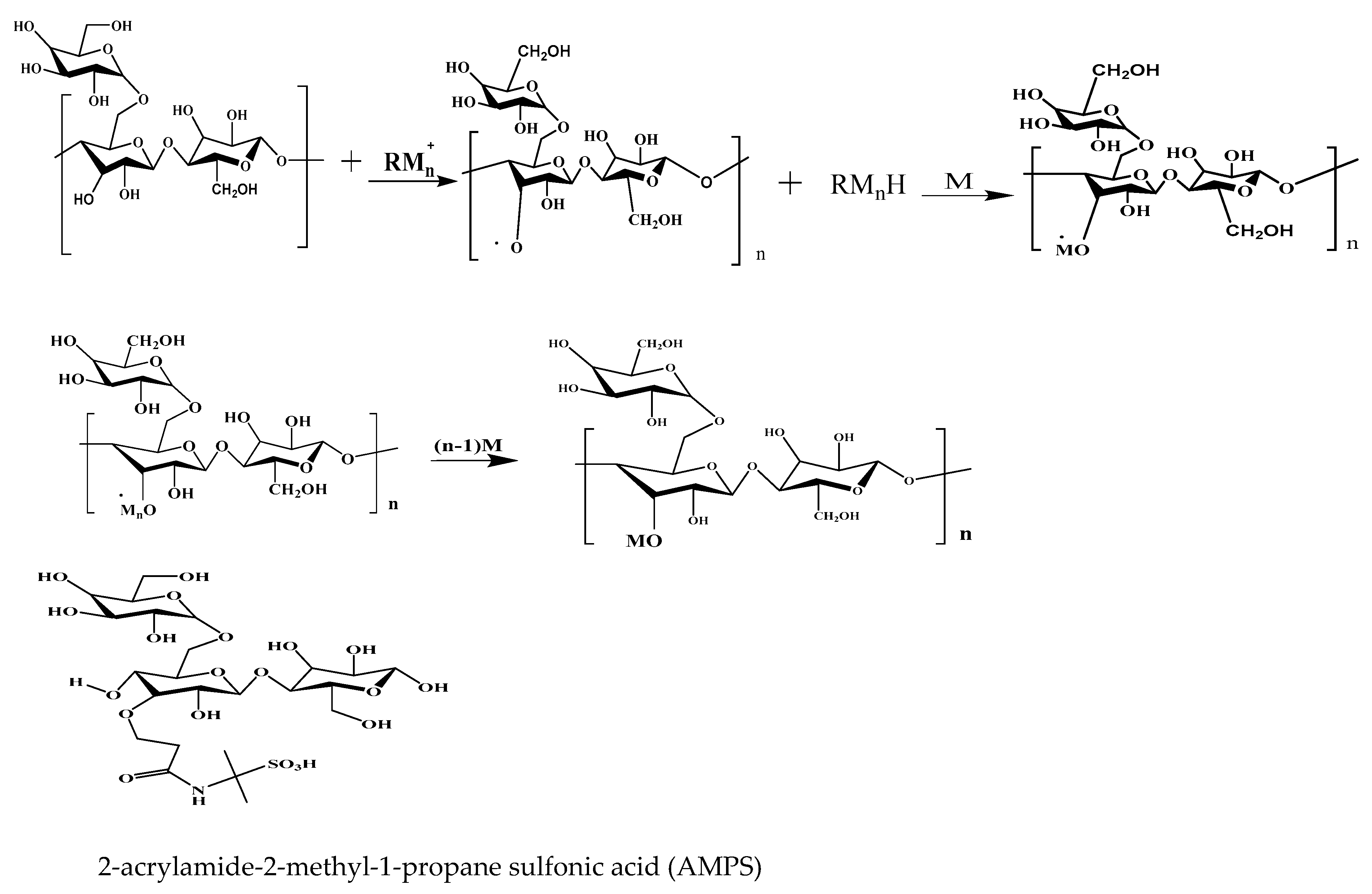 Coatings 10 00241 g001 Coatings 10 00241 g001