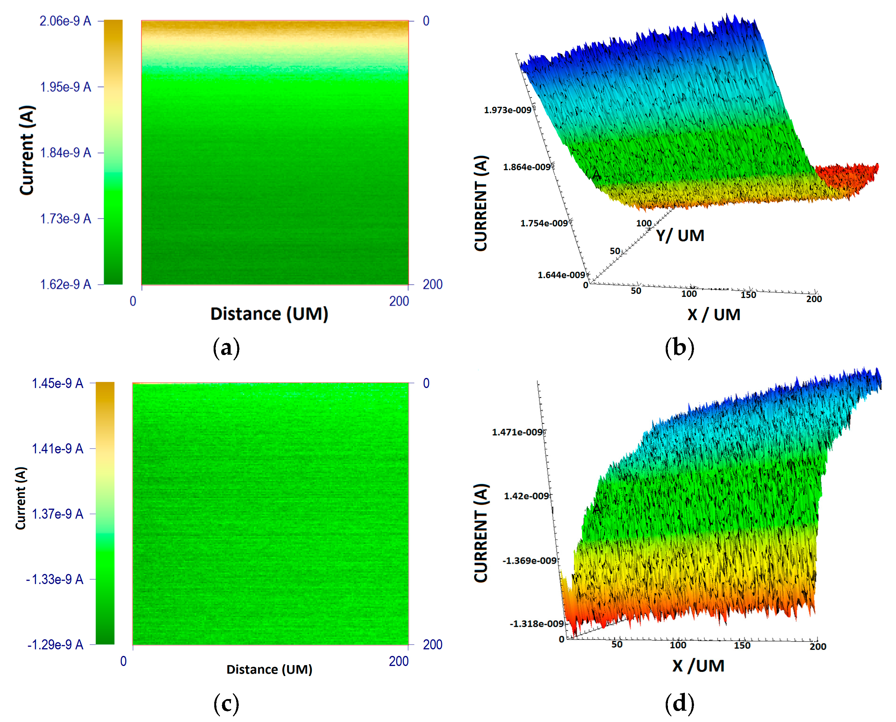 Coatings 10 00241 g007 Coatings 10 00241 g007