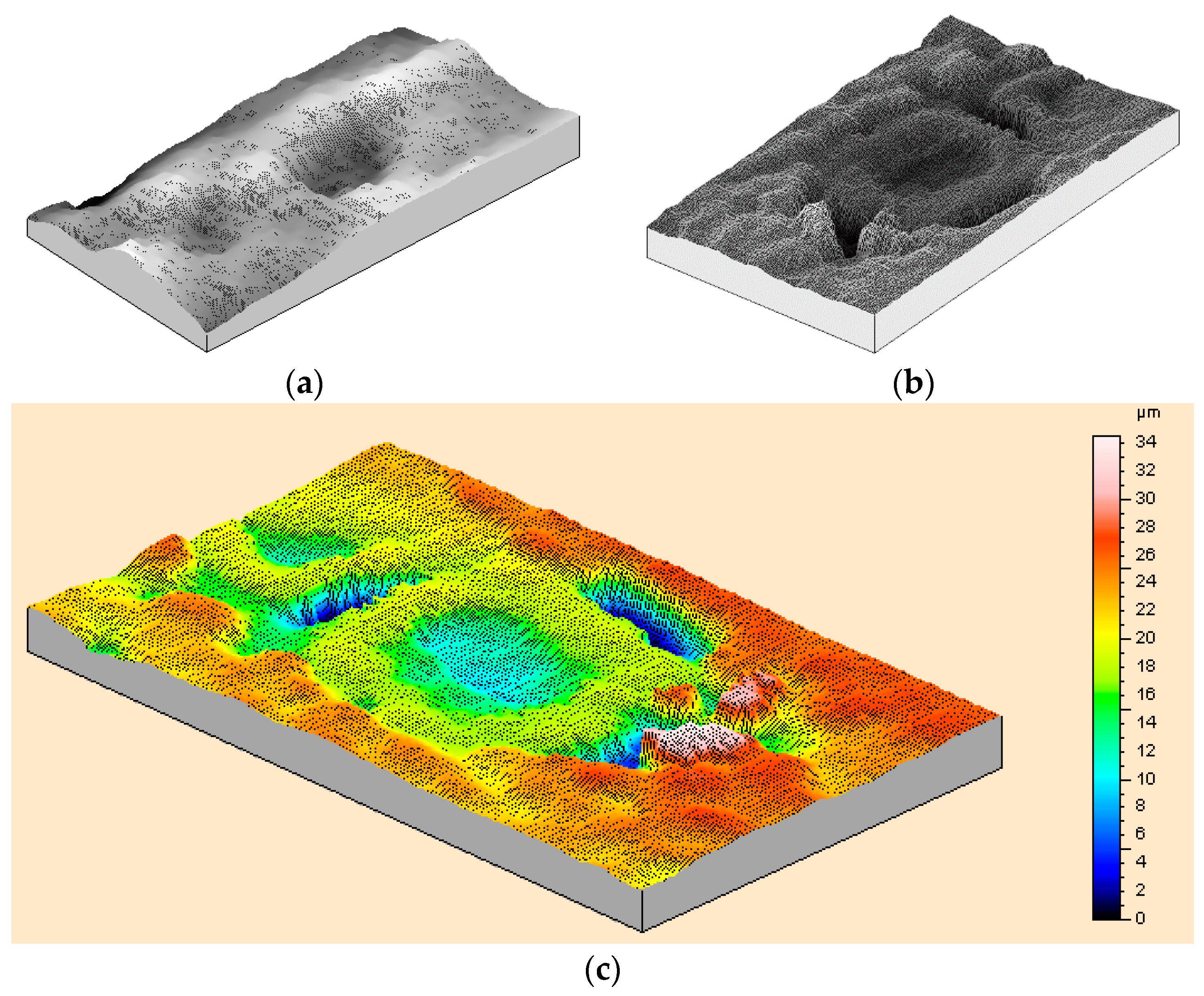 Coatings Free Full Text Plasma Treatment Reduced The Discoloration Of An Acrylic Coating On Hot Oil Modified Wood Exposed To Natural Weathering Html