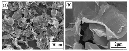 Corrosion and Wear Behavior of PEO Coatings on D16T Aluminum
