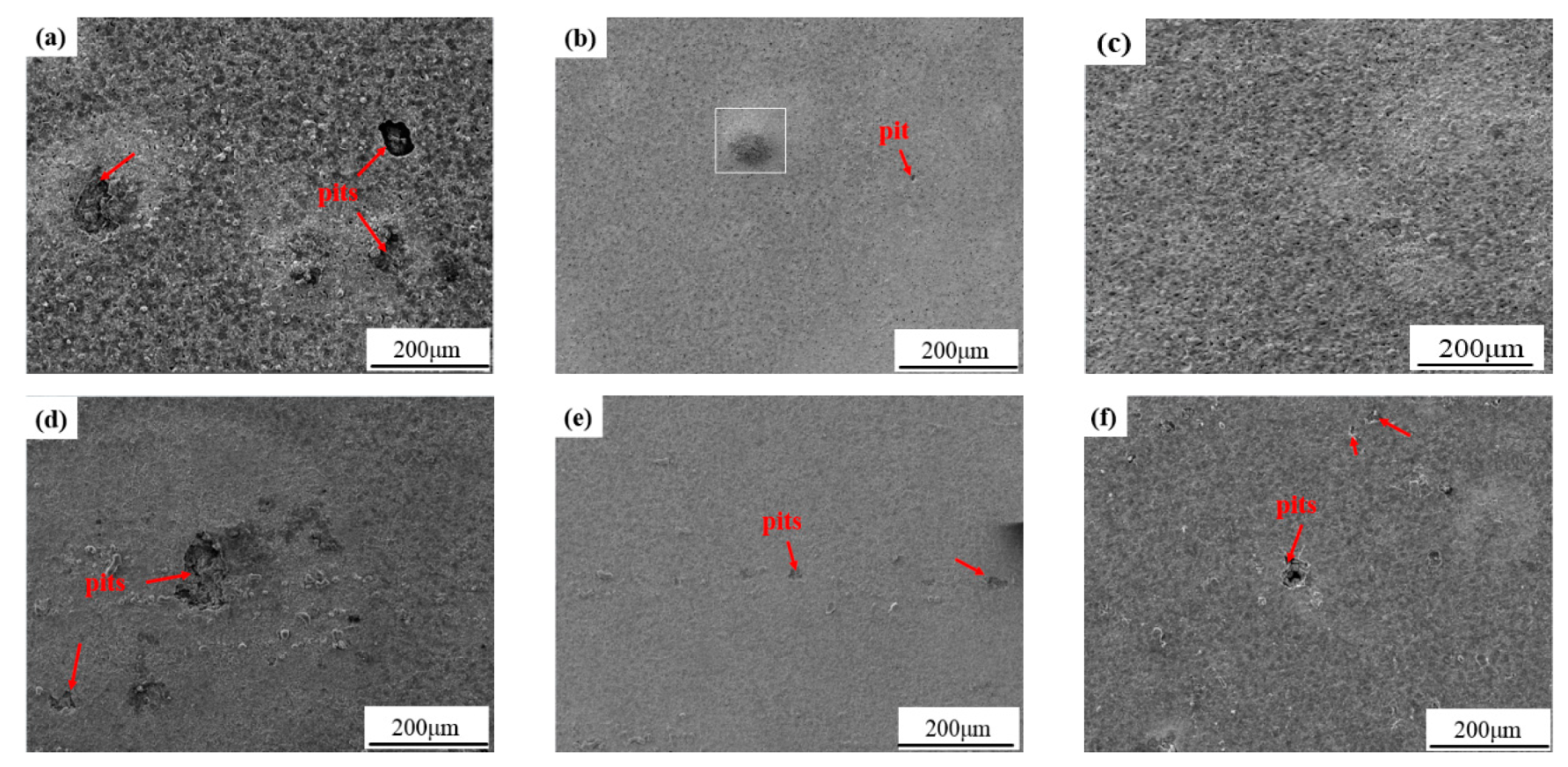 Coatings 10 00249 g012