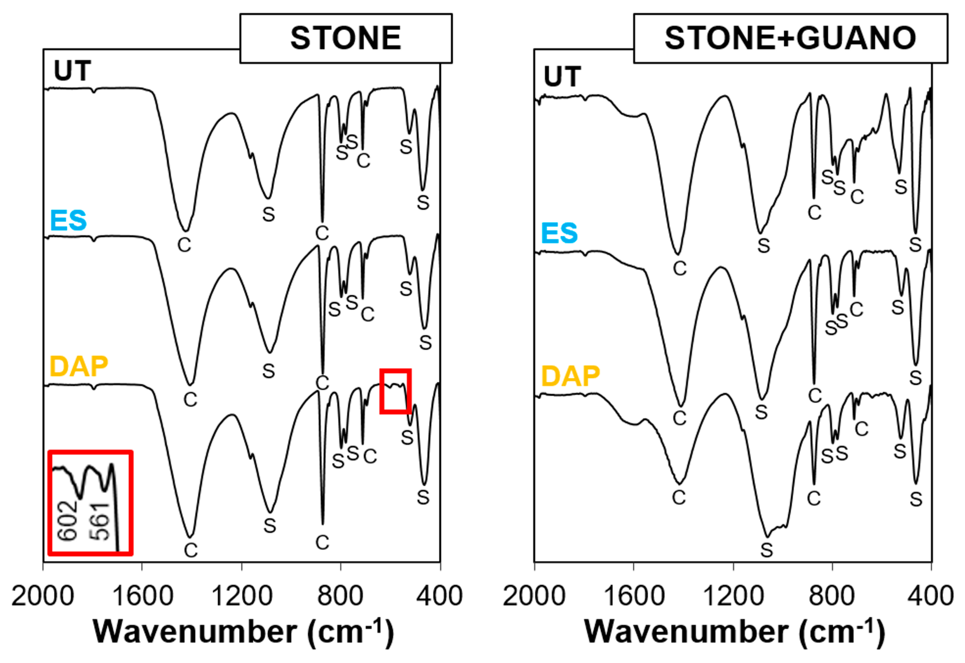 Coatings 10 00250 g005 Coatings 10 00250 g005