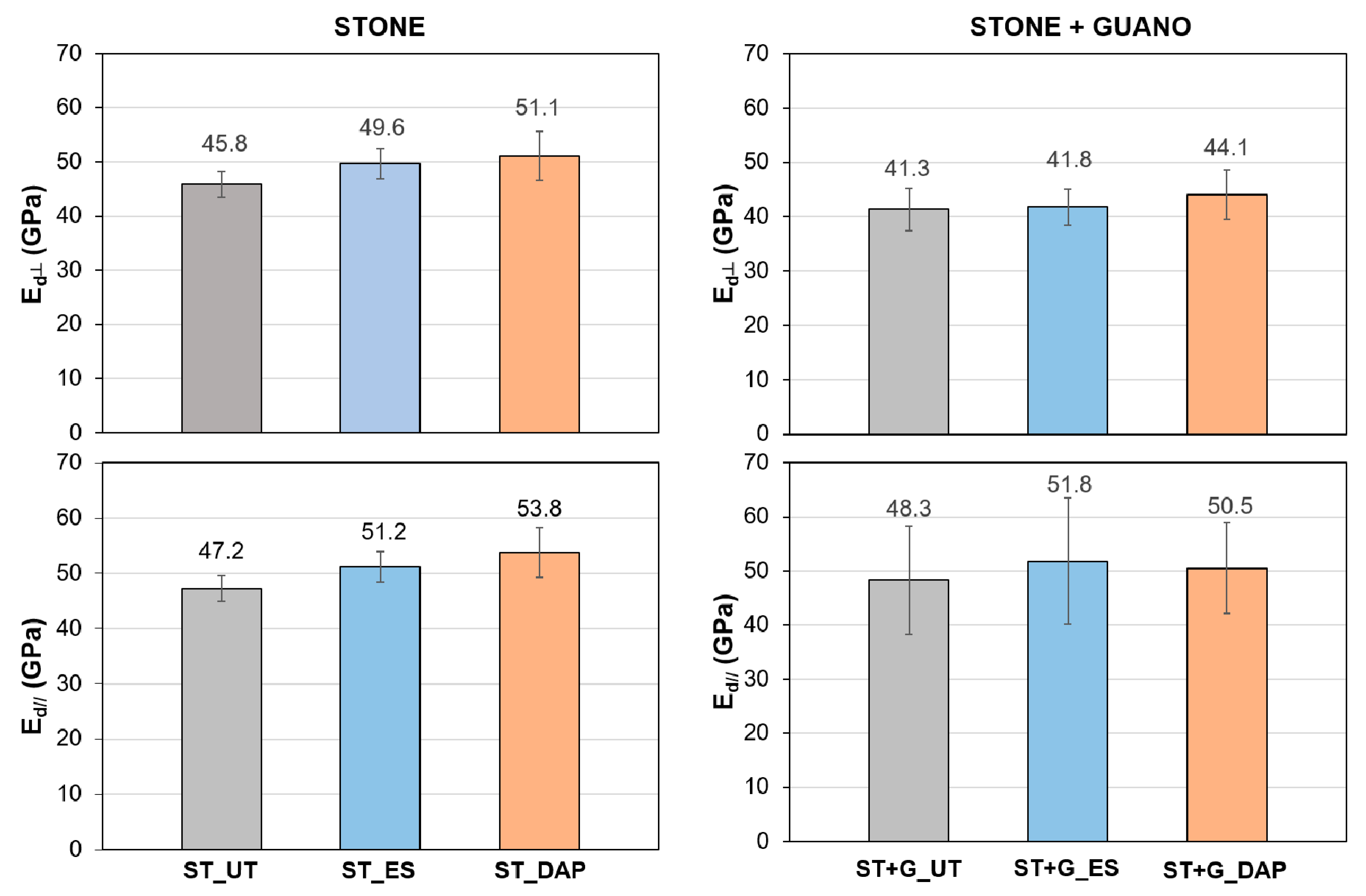Coatings 10 00250 g007 Coatings 10 00250 g007