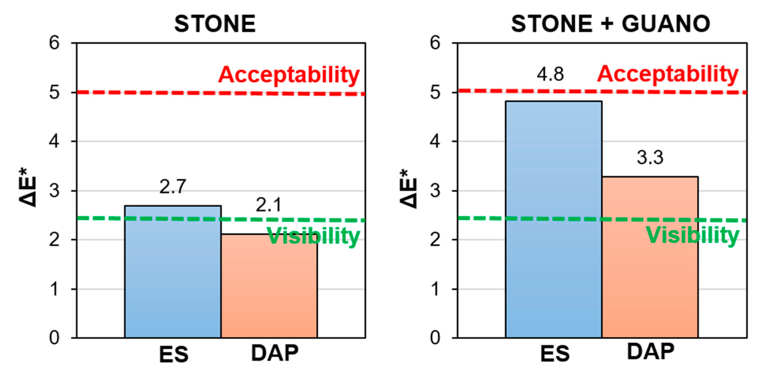 Coatings 10 00250 g010 Coatings 10 00250 g010