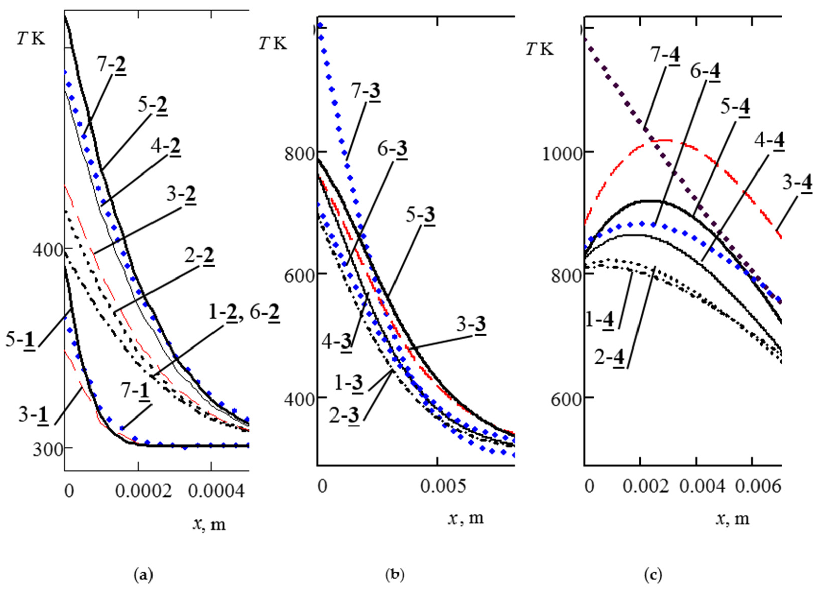 Coatings 10 00252 g003 Coatings 10 00252 g003