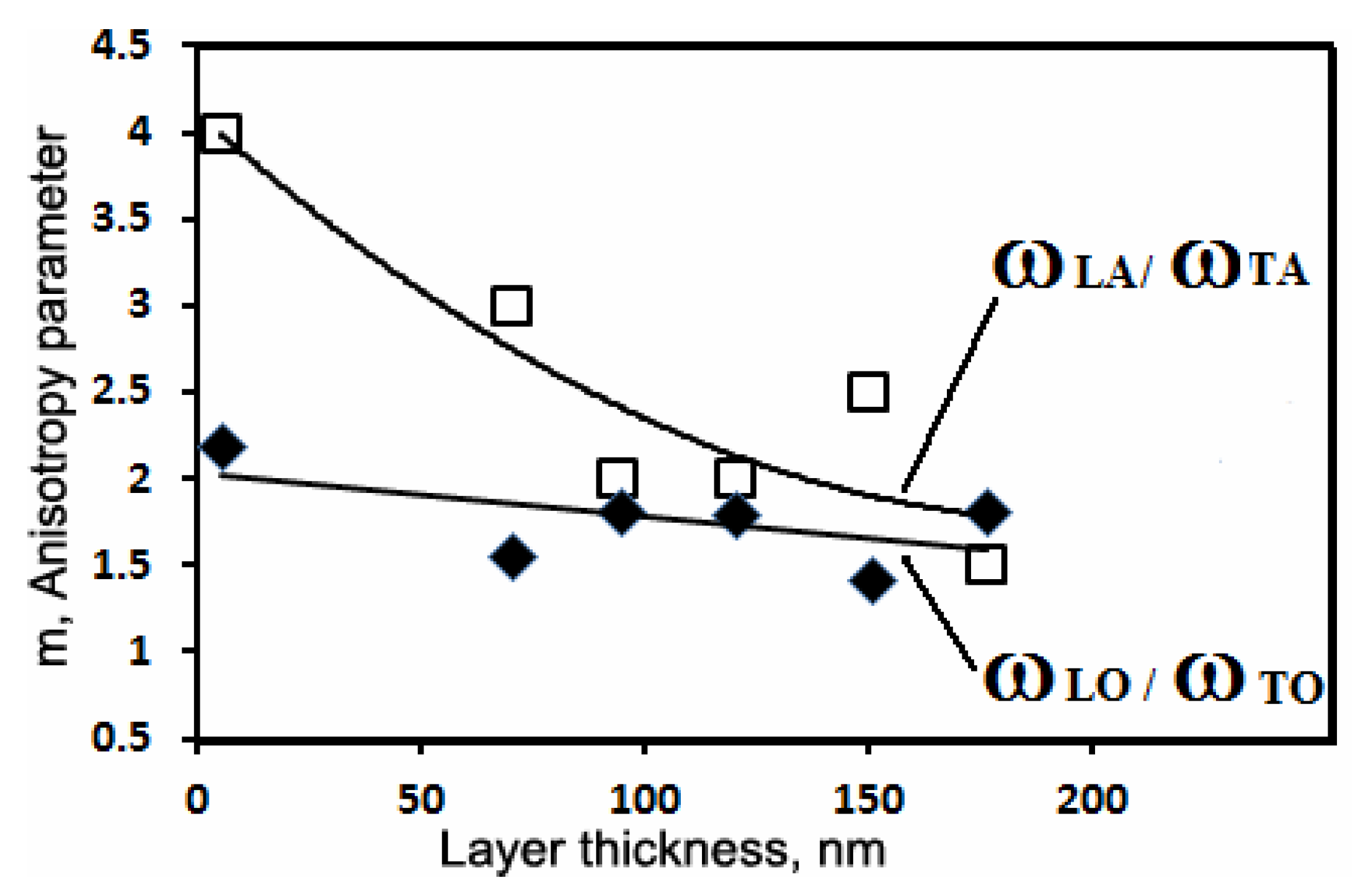 Coatings 10 00260 g008 Coatings 10 00260 g008