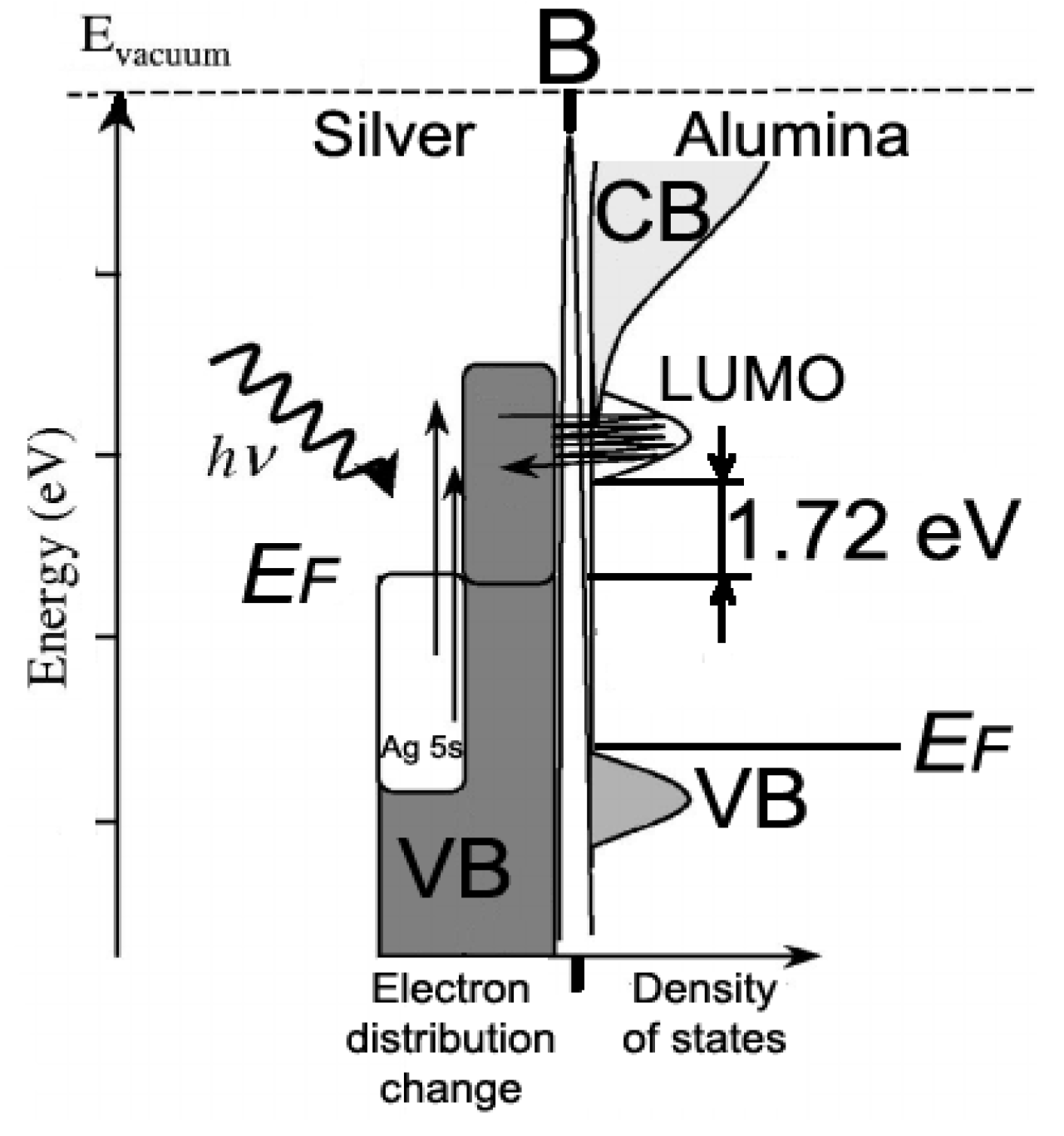 Coatings 10 00260 g011 Coatings 10 00260 g011