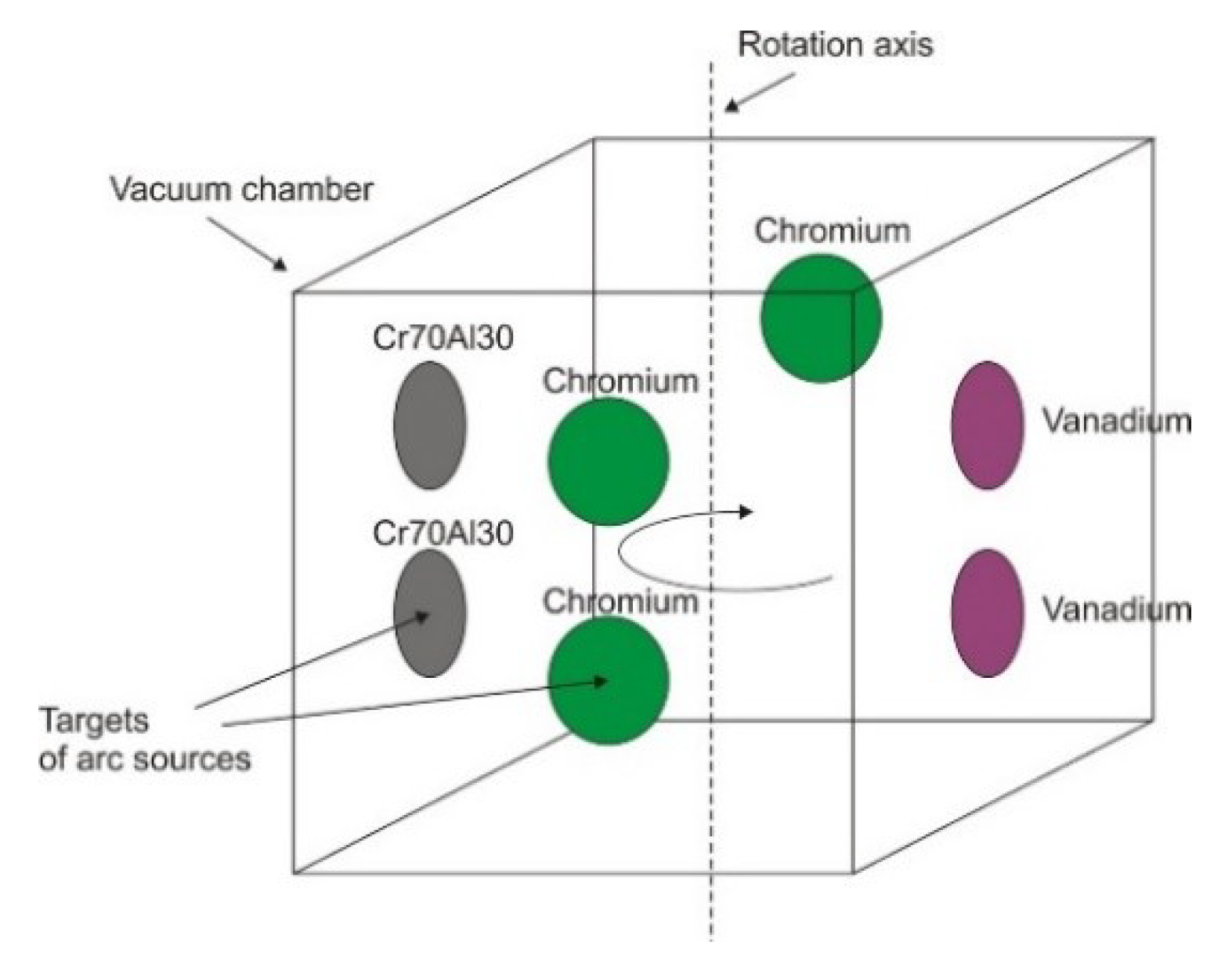 Coatings 10 00261 g001 550