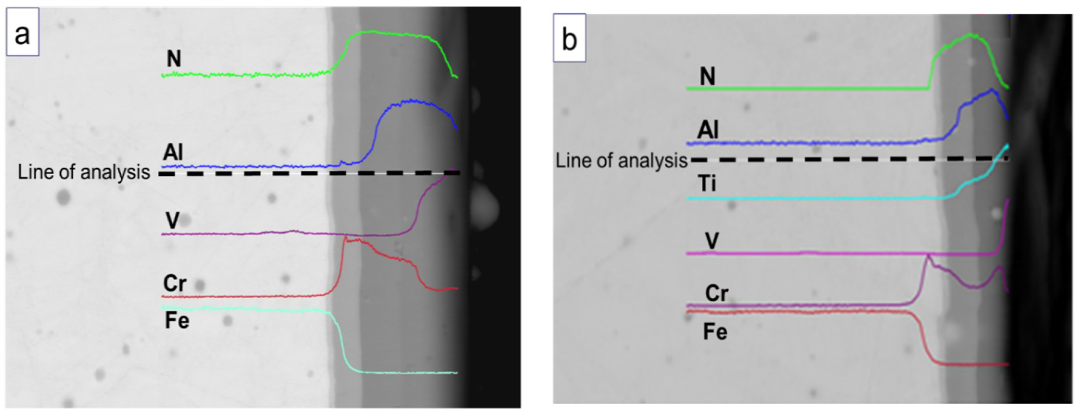 Coatings 10 00261 g003 550