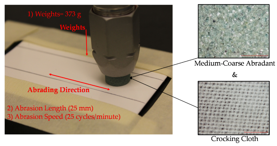 Coatings 10 00262 g010