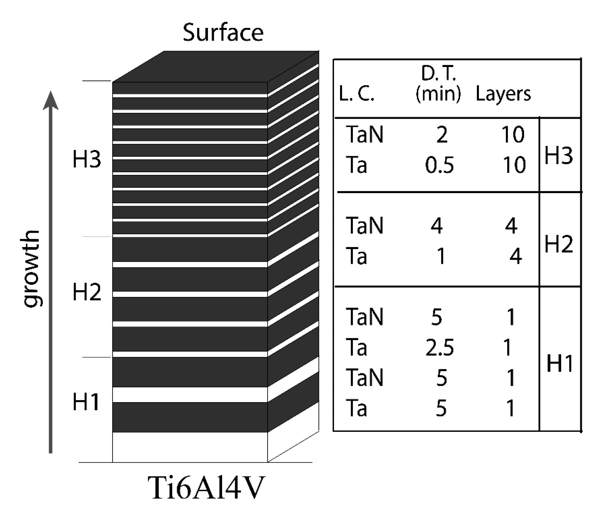 Coatings 10 00263 g001 Coatings 10 00263 g001