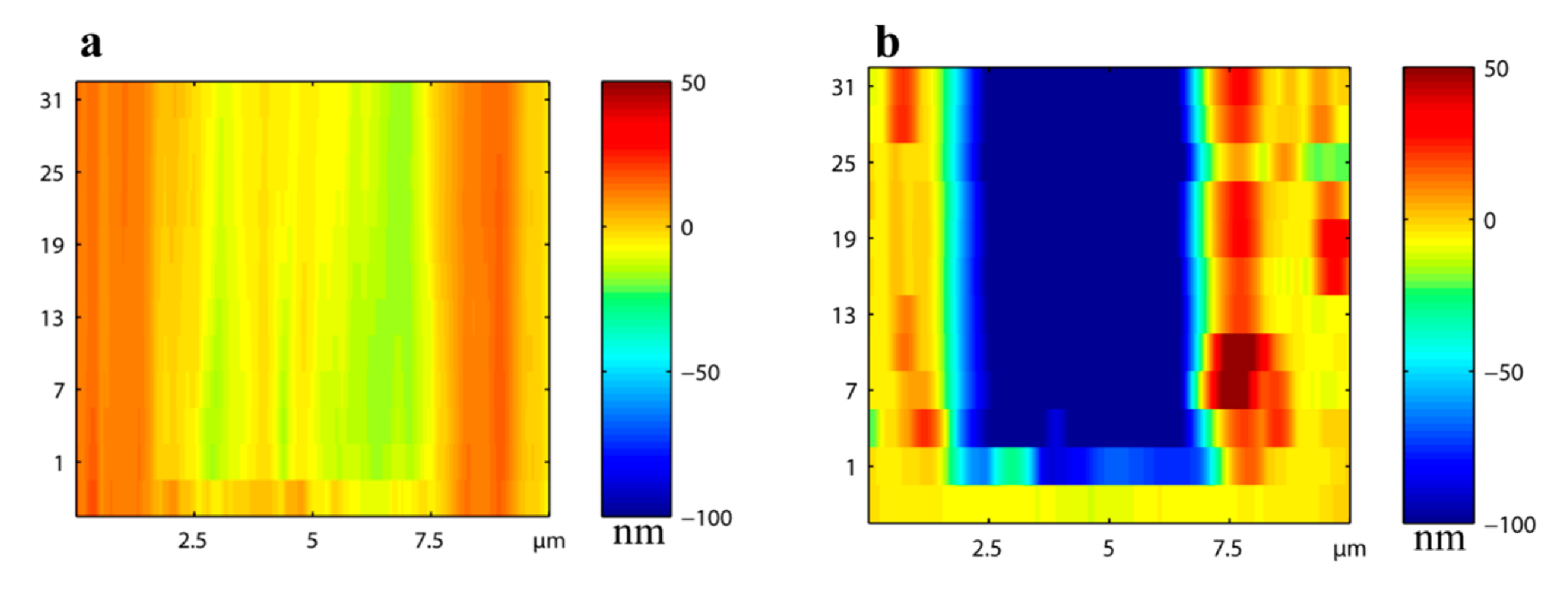 Coatings 10 00263 g005 Coatings 10 00263 g005