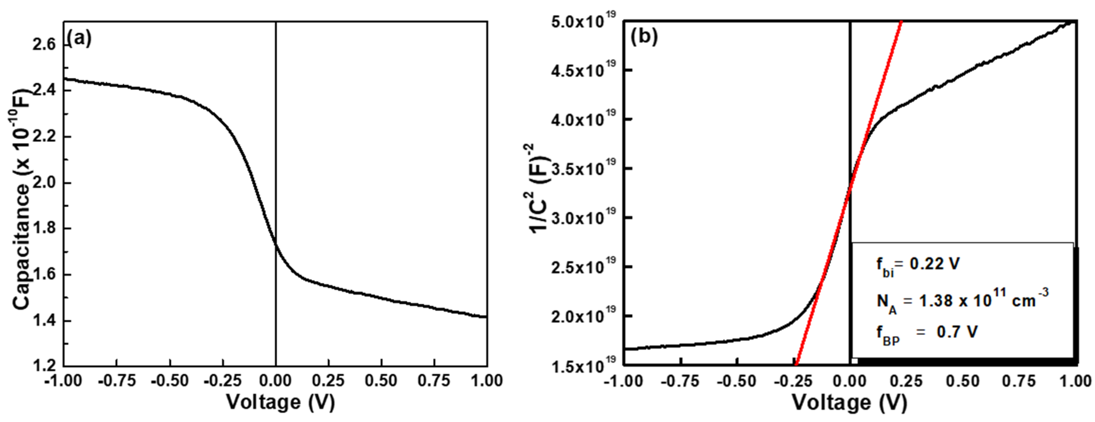 Coatings 10 00266 g010