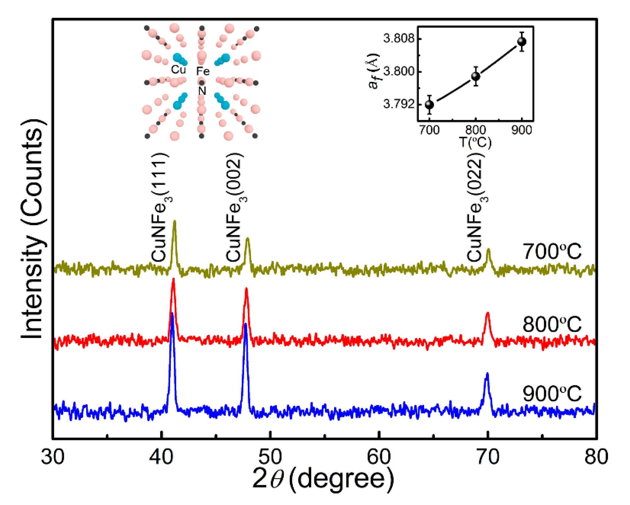Coatings 10 00270 g002 Coatings 10 00270 g002