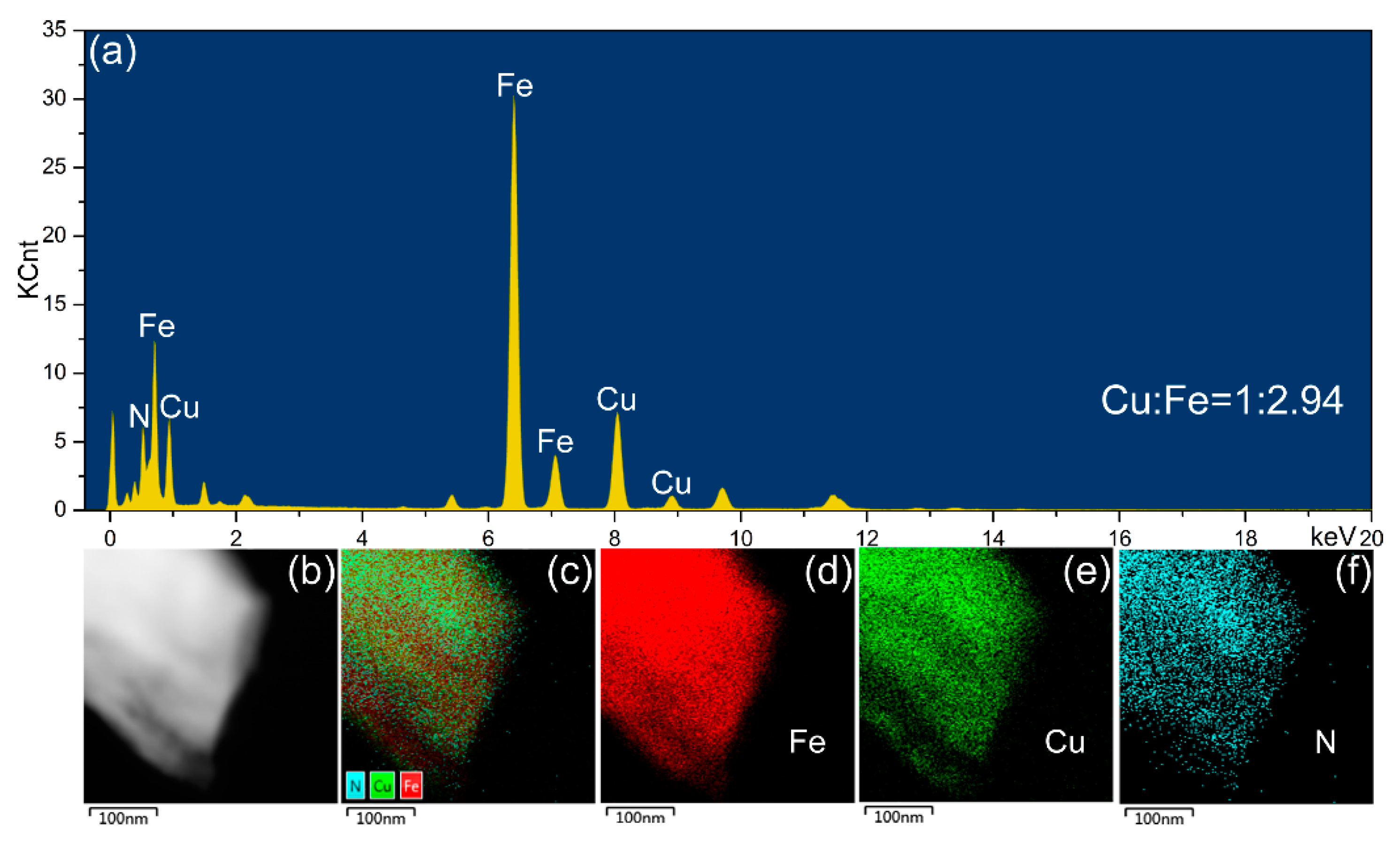 Coatings 10 00270 g006 Coatings 10 00270 g006