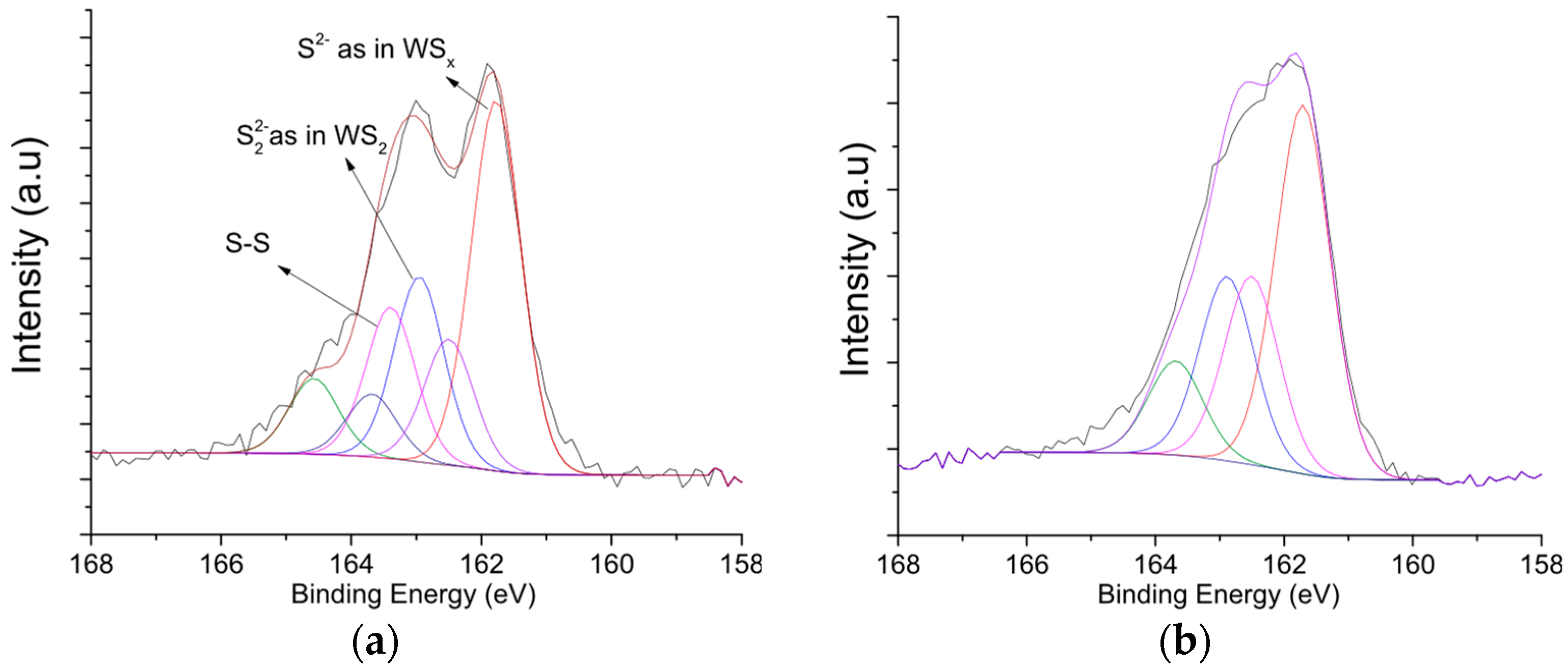Coatings 10 00272 g006