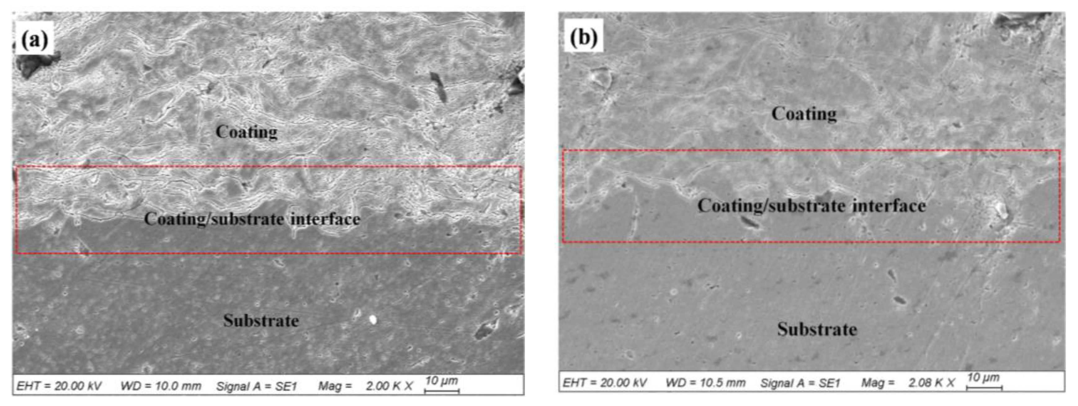 Coatings 10 00276 g009 Coatings 10 00276 g009