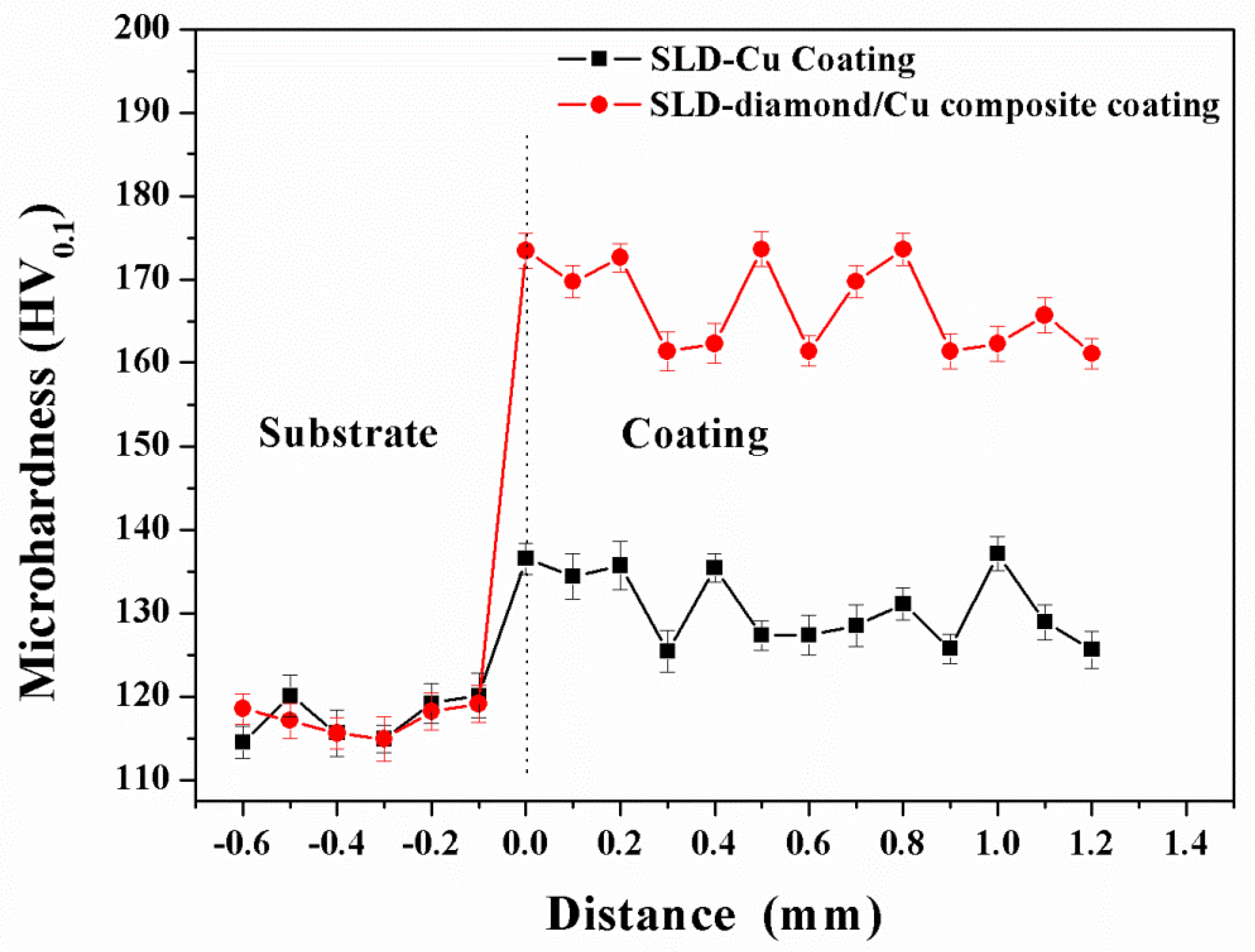 Coatings 10 00276 g012 Coatings 10 00276 g012