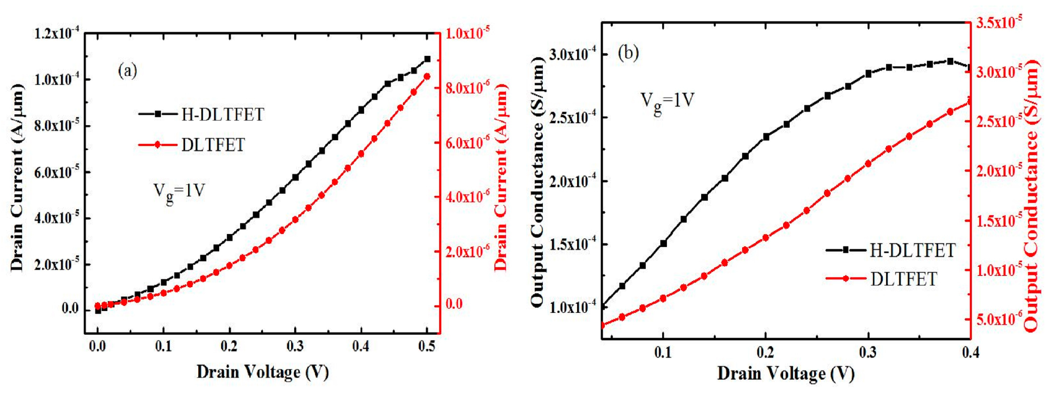 Coatings 10 00278 g003