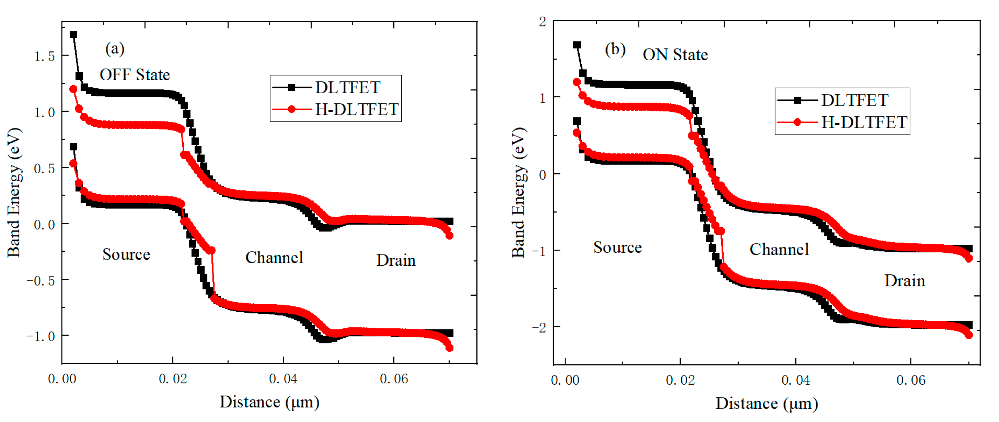 Coatings 10 00278 g005