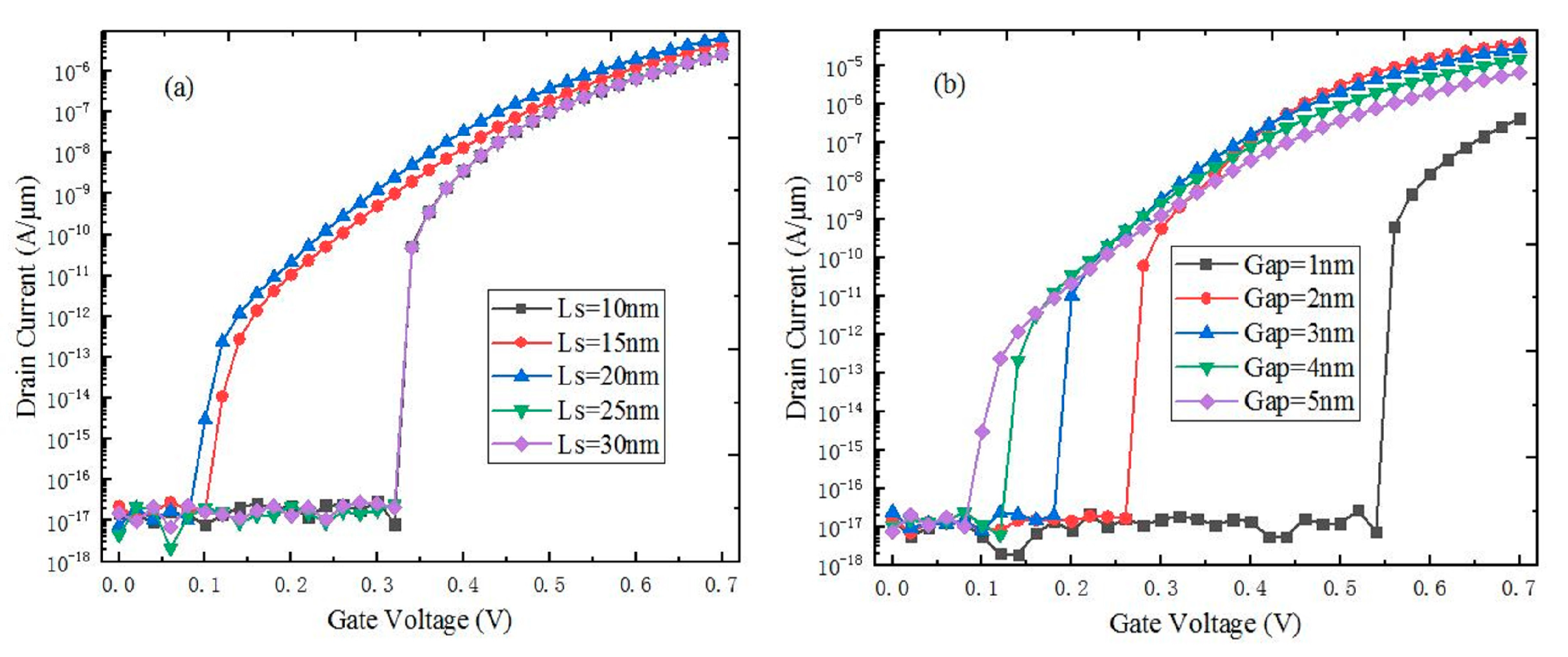 Coatings 10 00278 g011