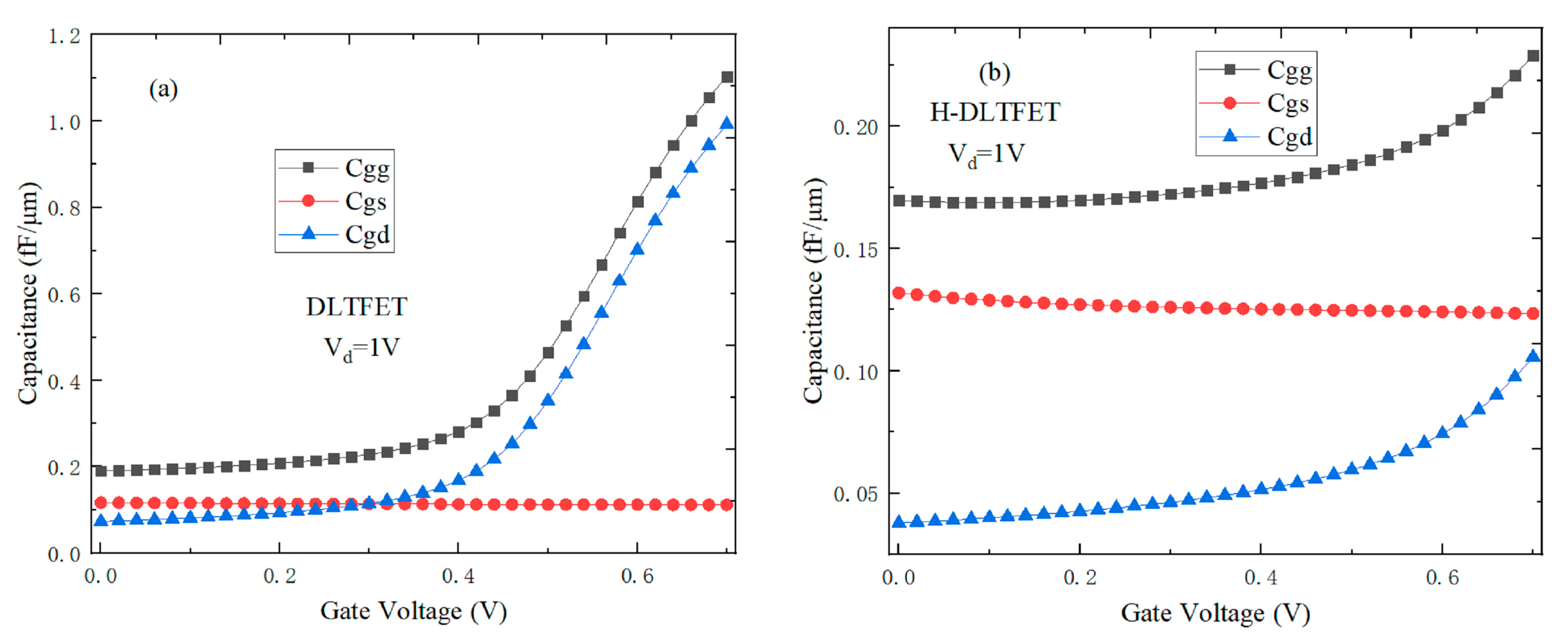 Coatings 10 00278 g012