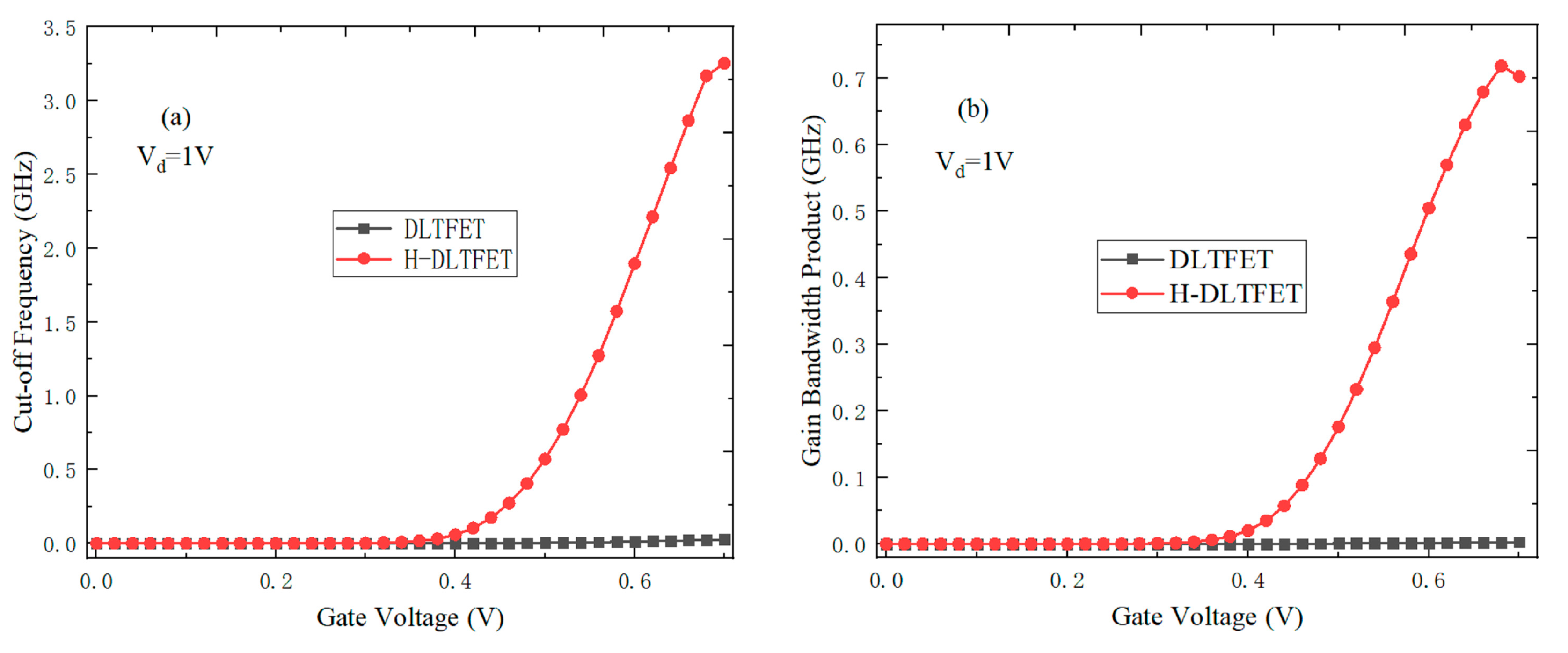 Coatings 10 00278 g013