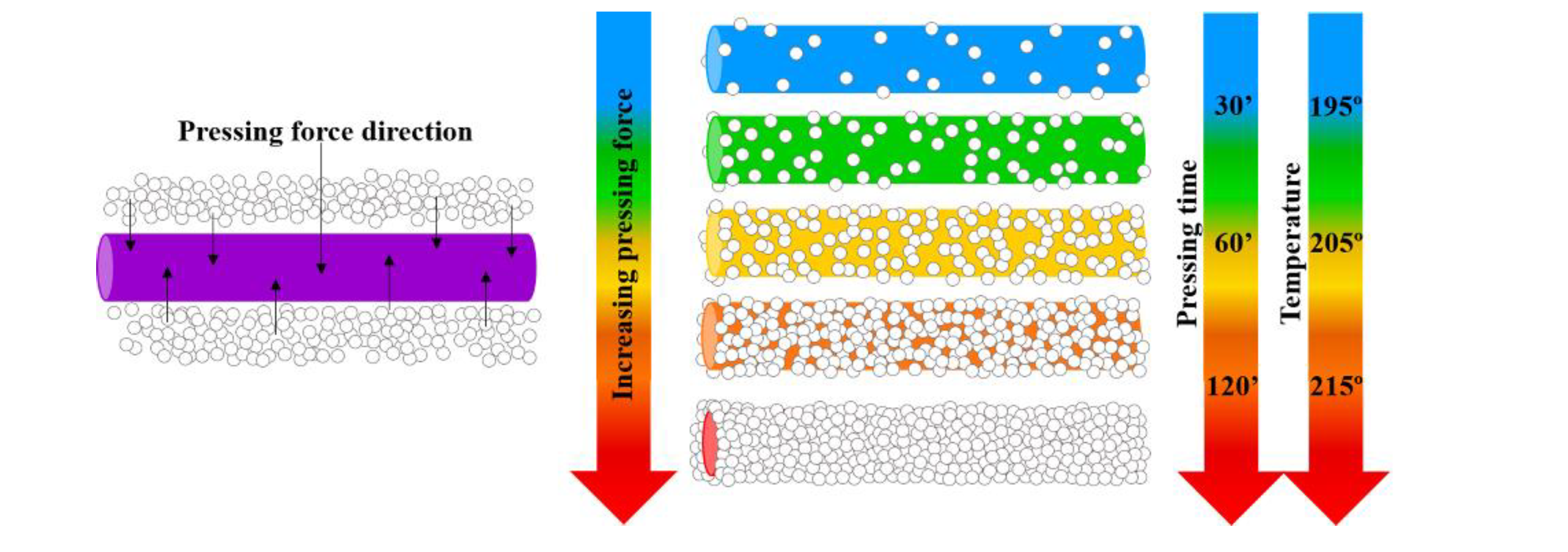 Coatings 10 00283 g001 Coatings 10 00283 g001