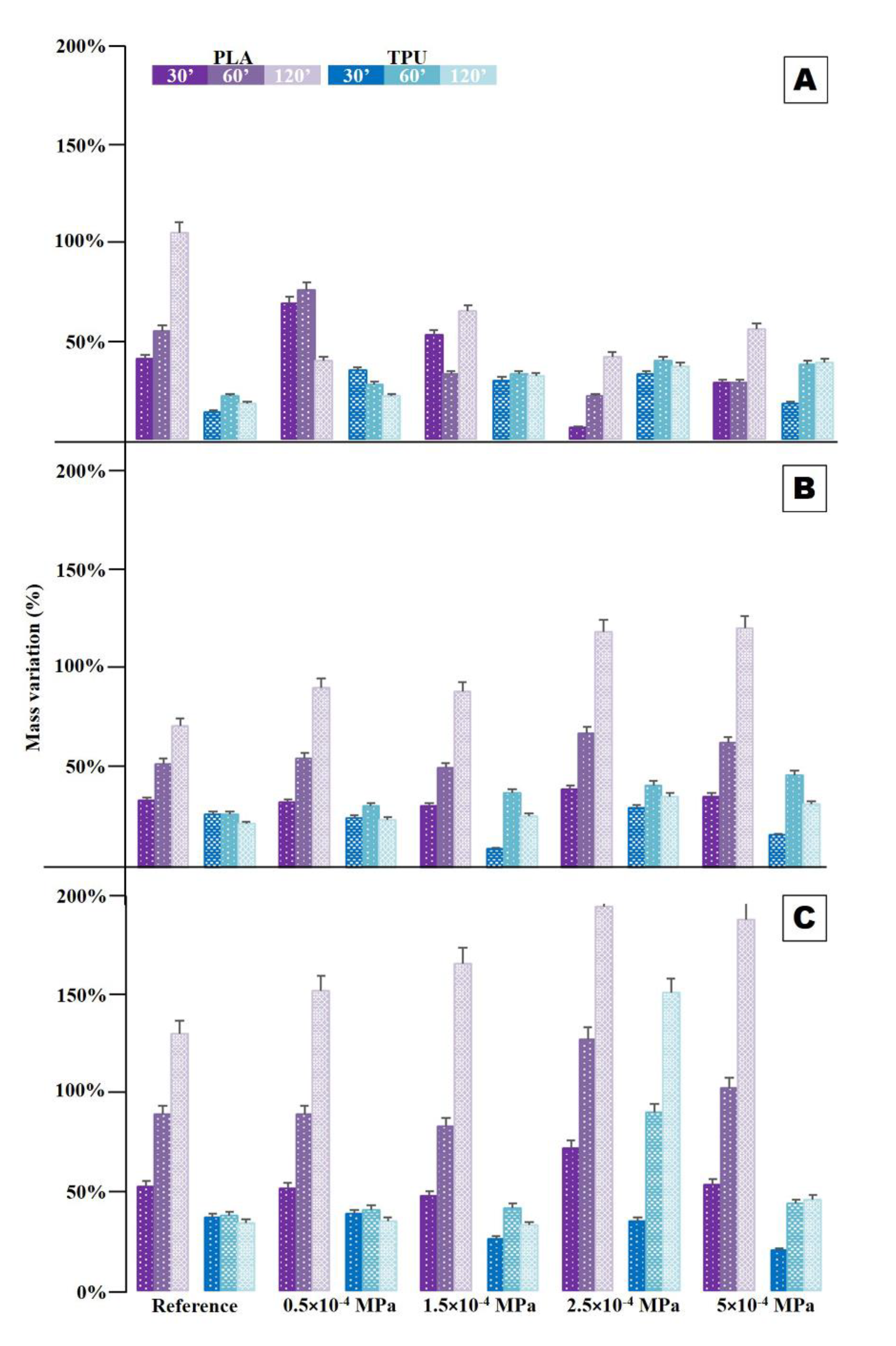 Coatings 10 00283 g008 Coatings 10 00283 g008