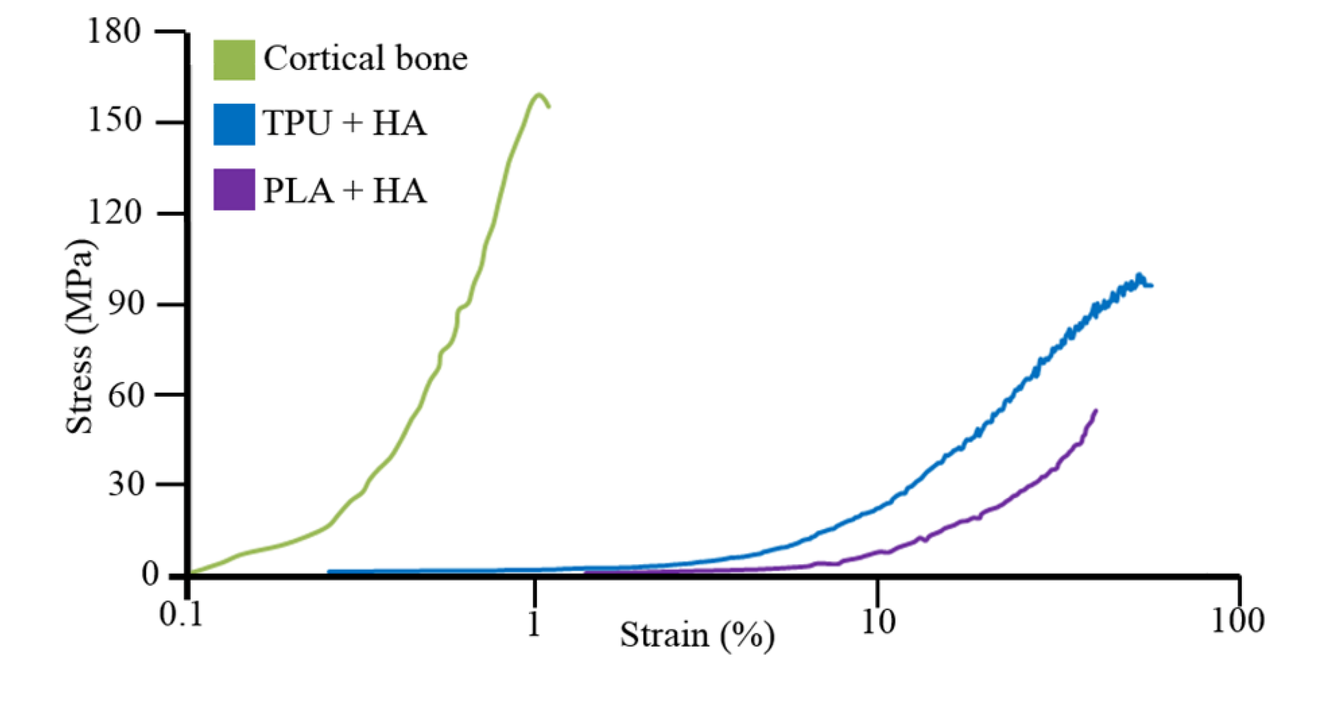 Coatings 10 00283 g009 Coatings 10 00283 g009