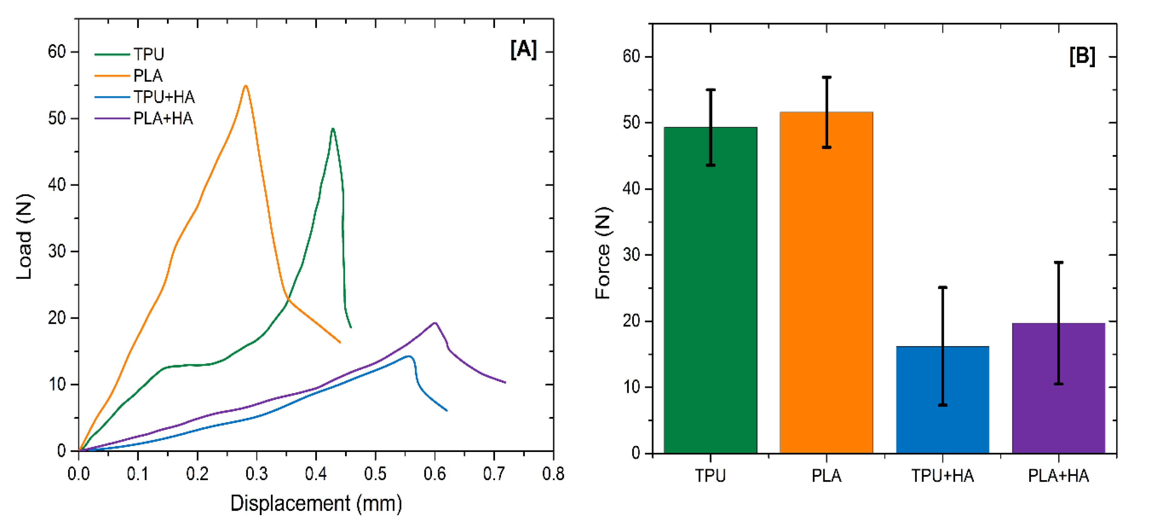 Coatings 10 00283 g010 Coatings 10 00283 g010