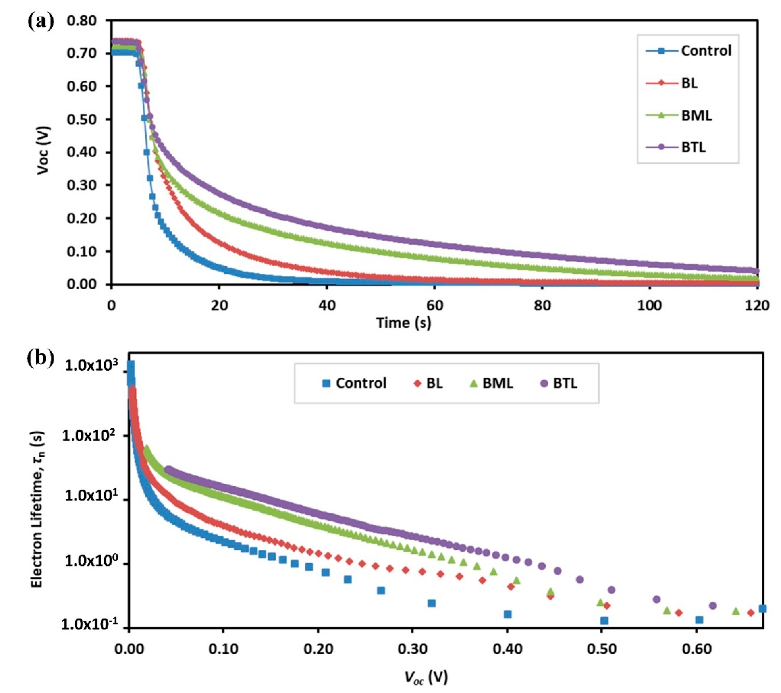 Coatings 10 00284 g011 Coatings 10 00284 g011