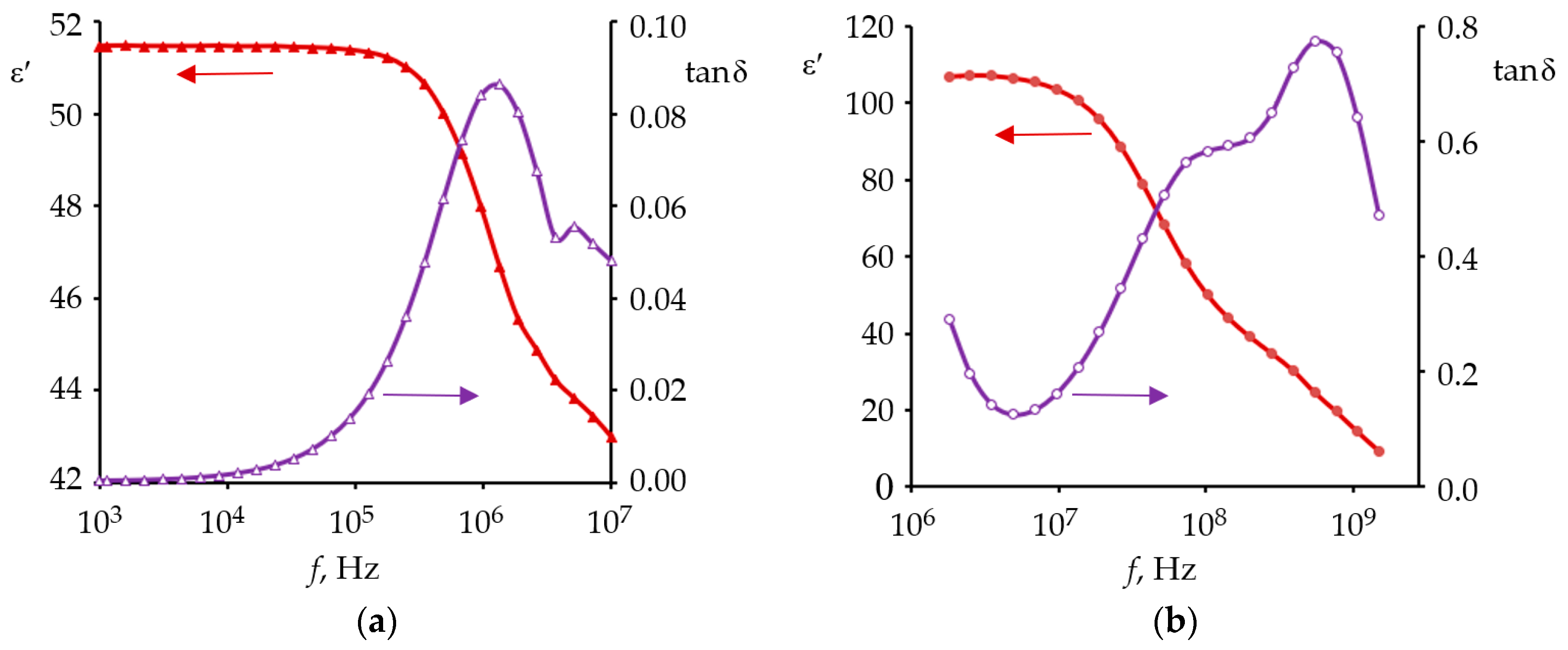 Coatings 10 00286 g005 Coatings 10 00286 g005