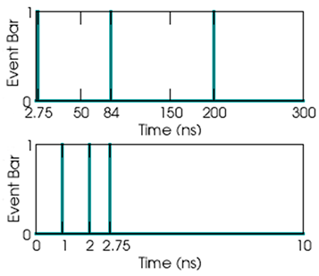 Coatings 10 00289 i002