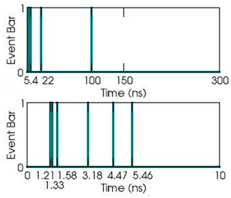 Coatings 10 00289 i003