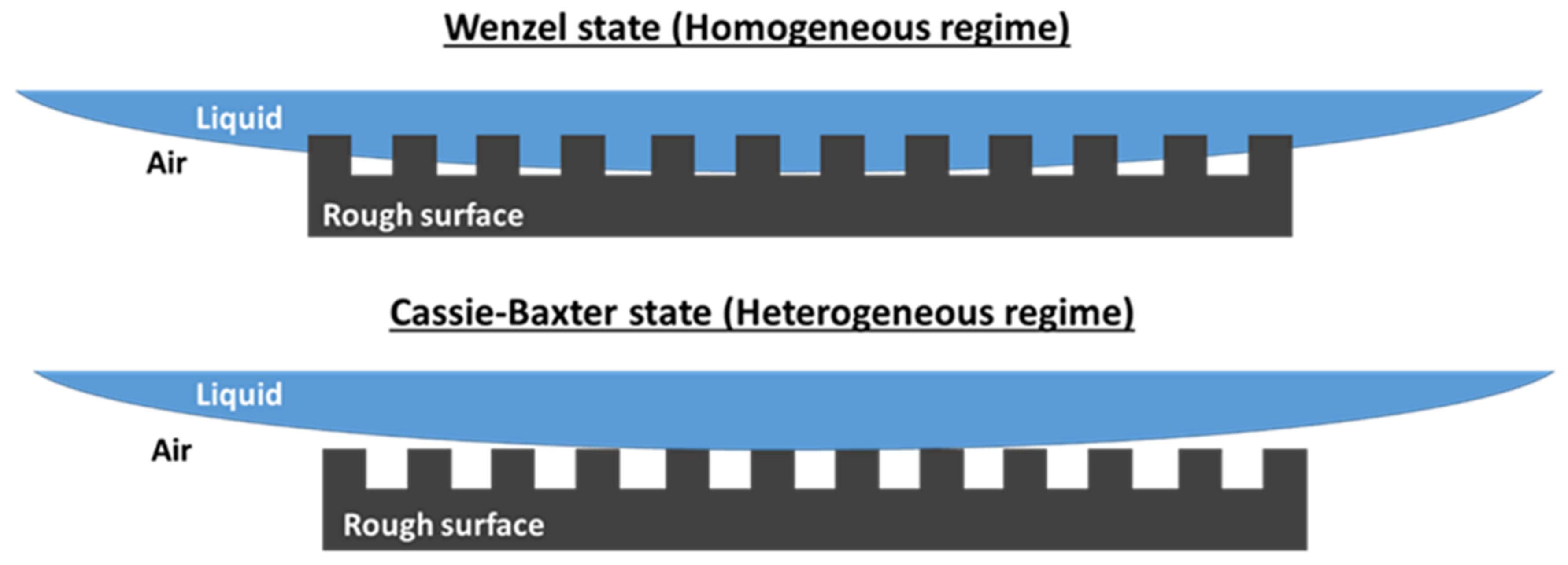 Coatings 10 00290 g014 Coatings 10 00290 g014