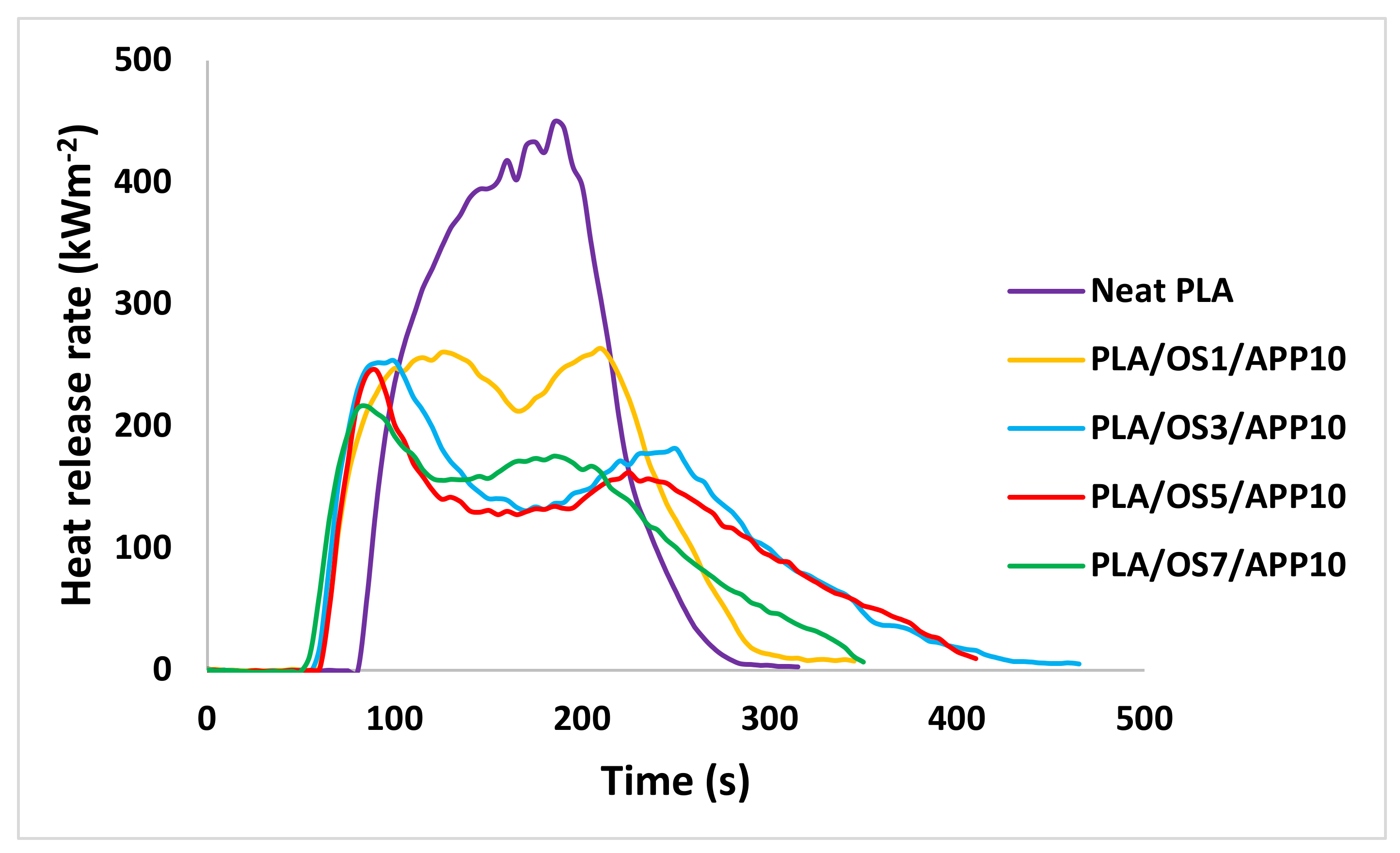 Coatings 10 00291 g008