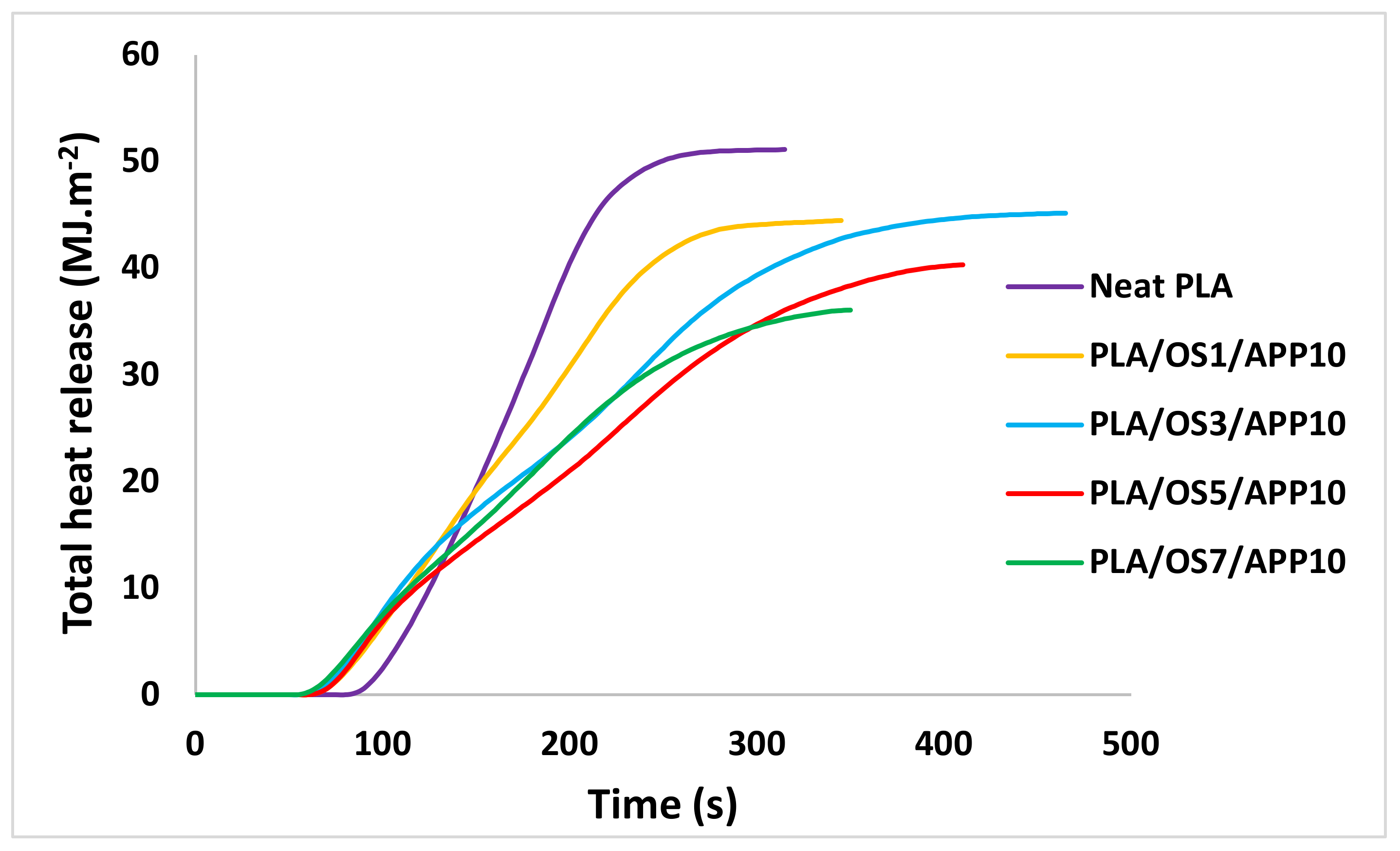 Coatings 10 00291 g009