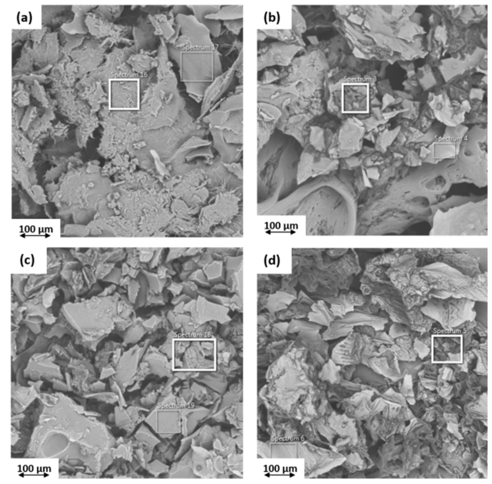Coatings 10 00291 g011