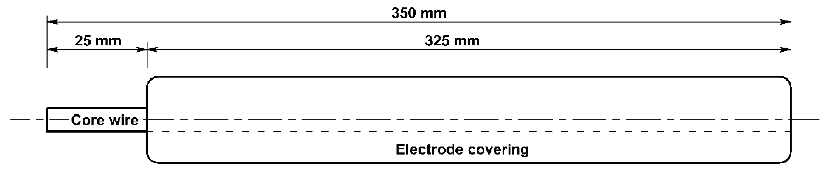 Coatings 10 00294 g002