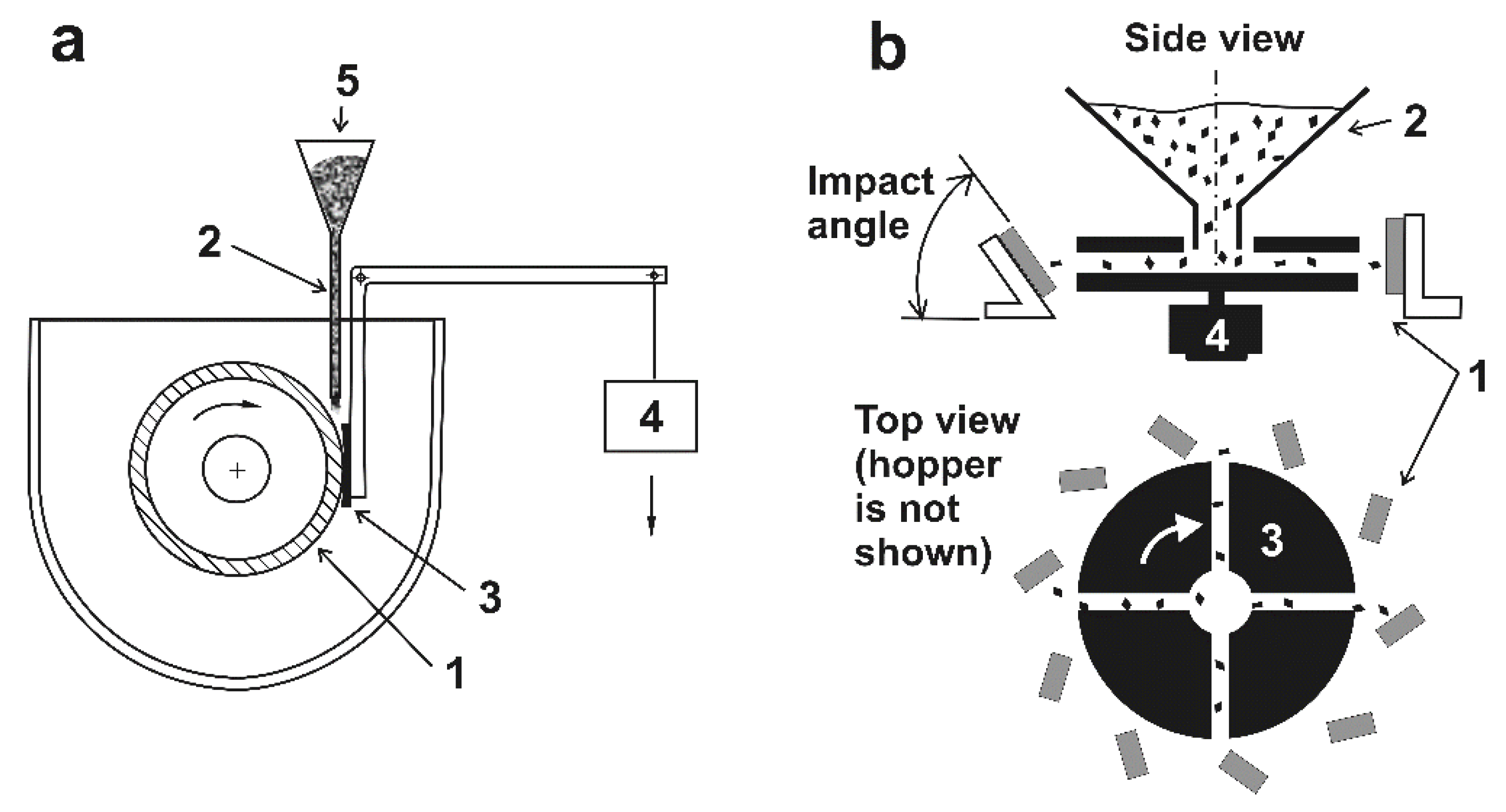 Coatings 10 00294 g004