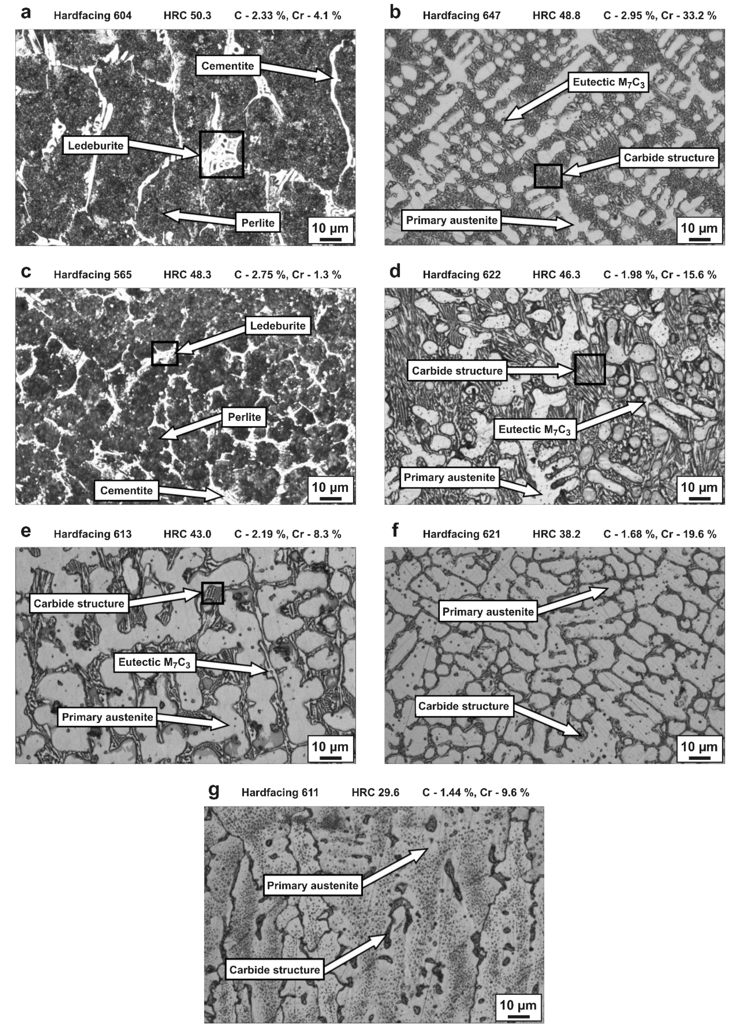 Coatings 10 00294 g005